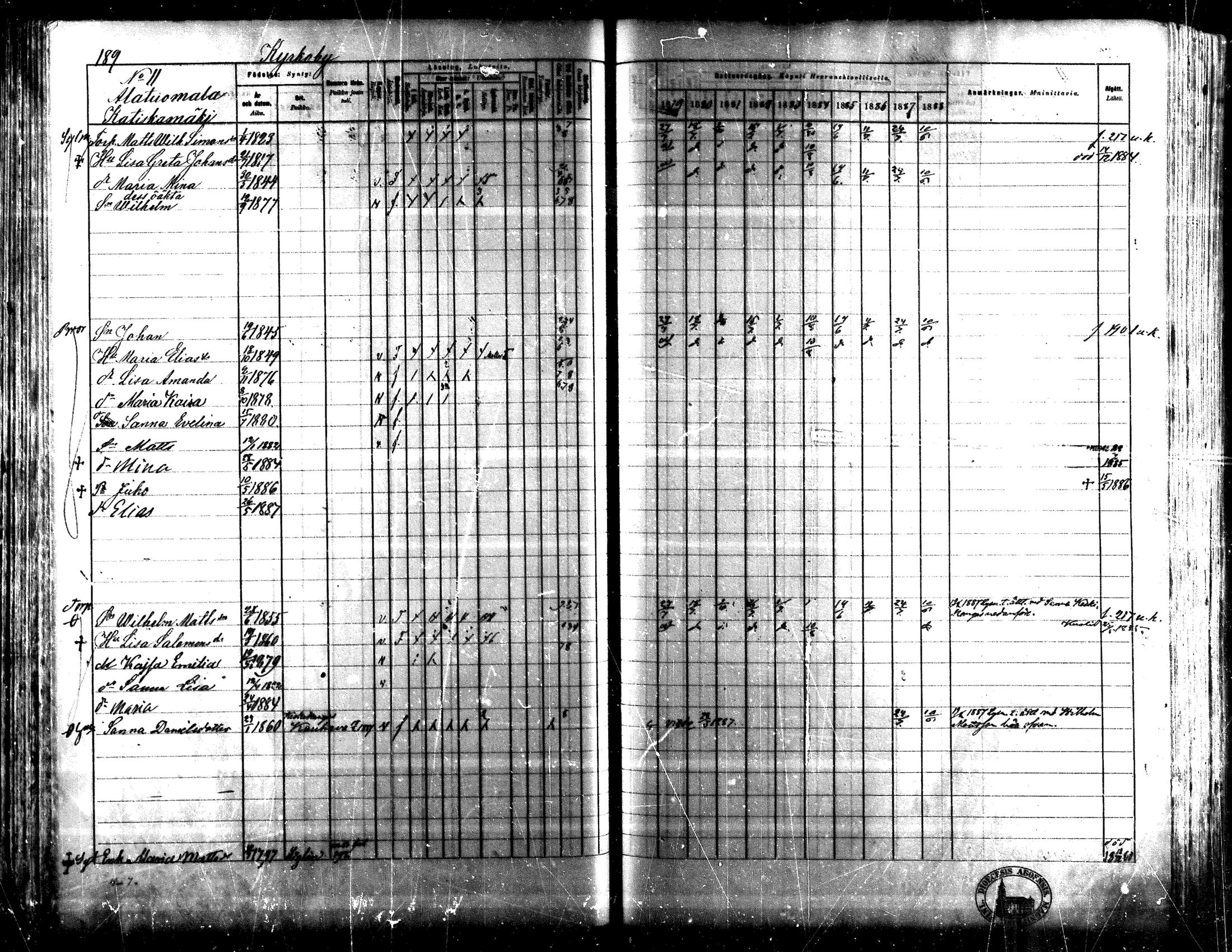 [ ../kirjat/Kirkonkirjat/lapua/rippikirja_1879-1888_mko143-158_i/kuvat/173.jpg ]