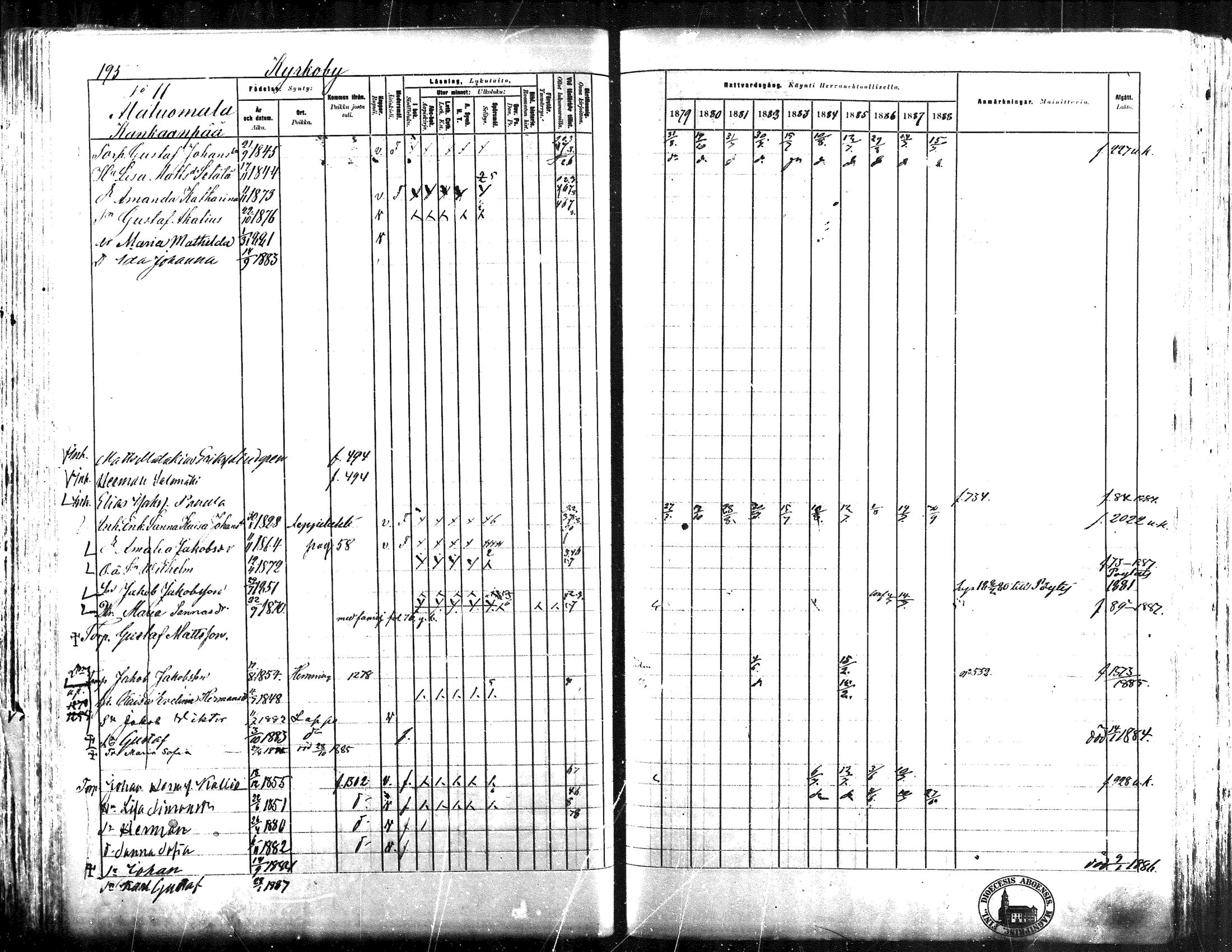 [ ../kirjat/Kirkonkirjat/lapua/rippikirja_1879-1888_mko143-158_i/kuvat/180.jpg ]