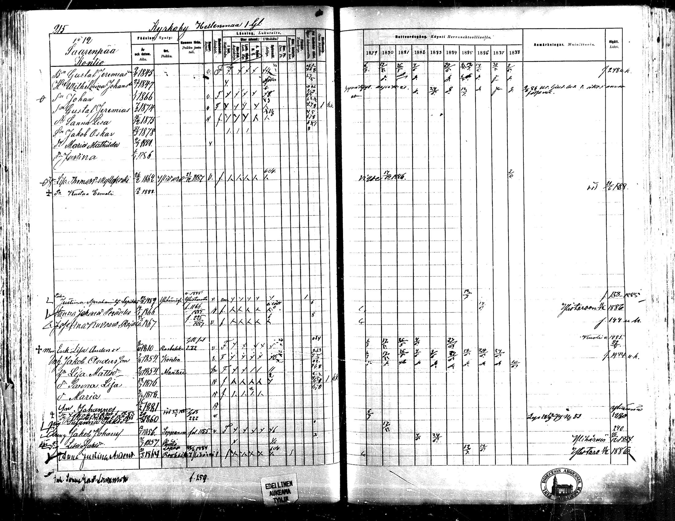 [ ../kirjat/Kirkonkirjat/lapua/rippikirja_1879-1888_mko143-158_i/kuvat/198.jpg ]