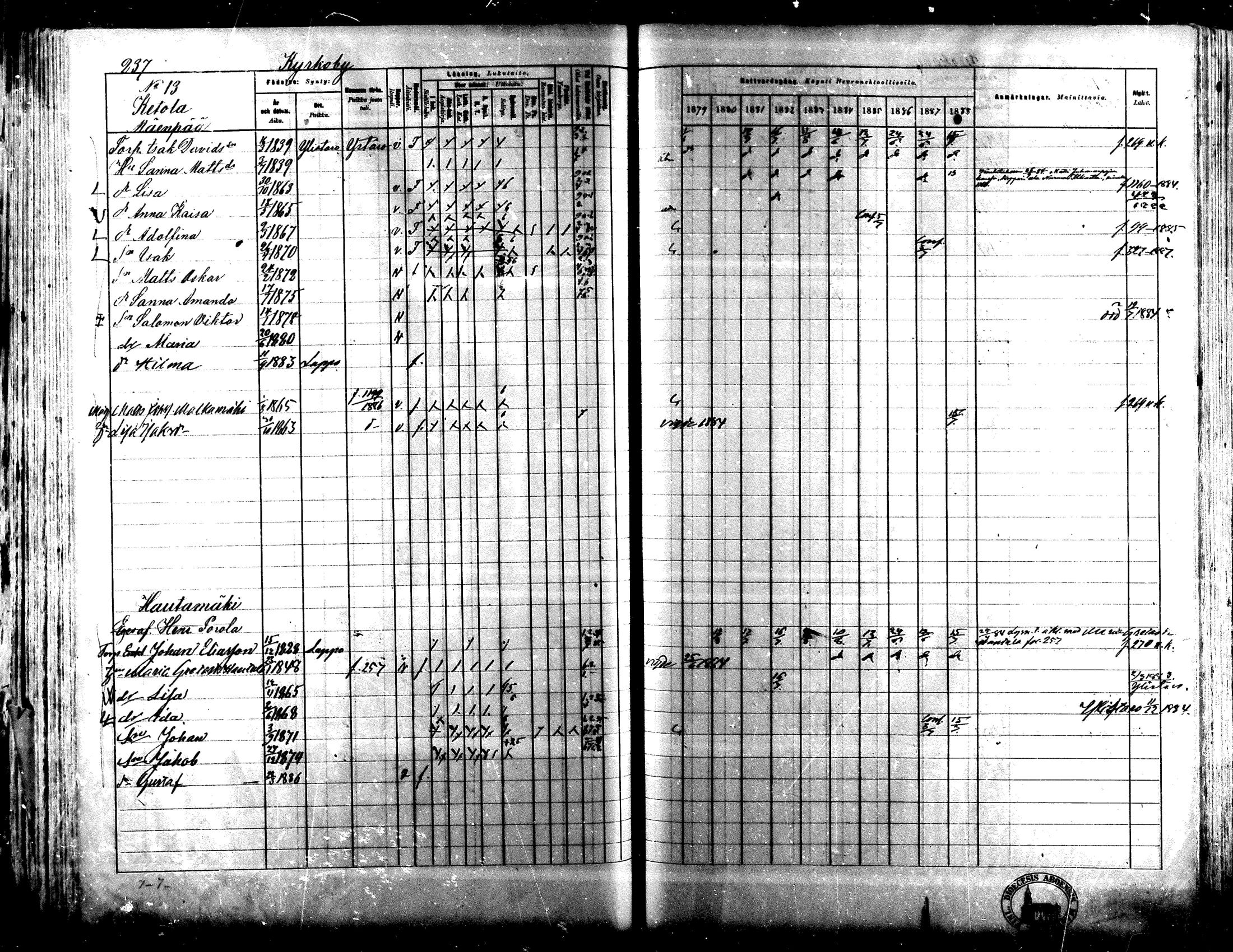 [ ../kirjat/Kirkonkirjat/lapua/rippikirja_1879-1888_mko143-158_i/kuvat/218.jpg ]