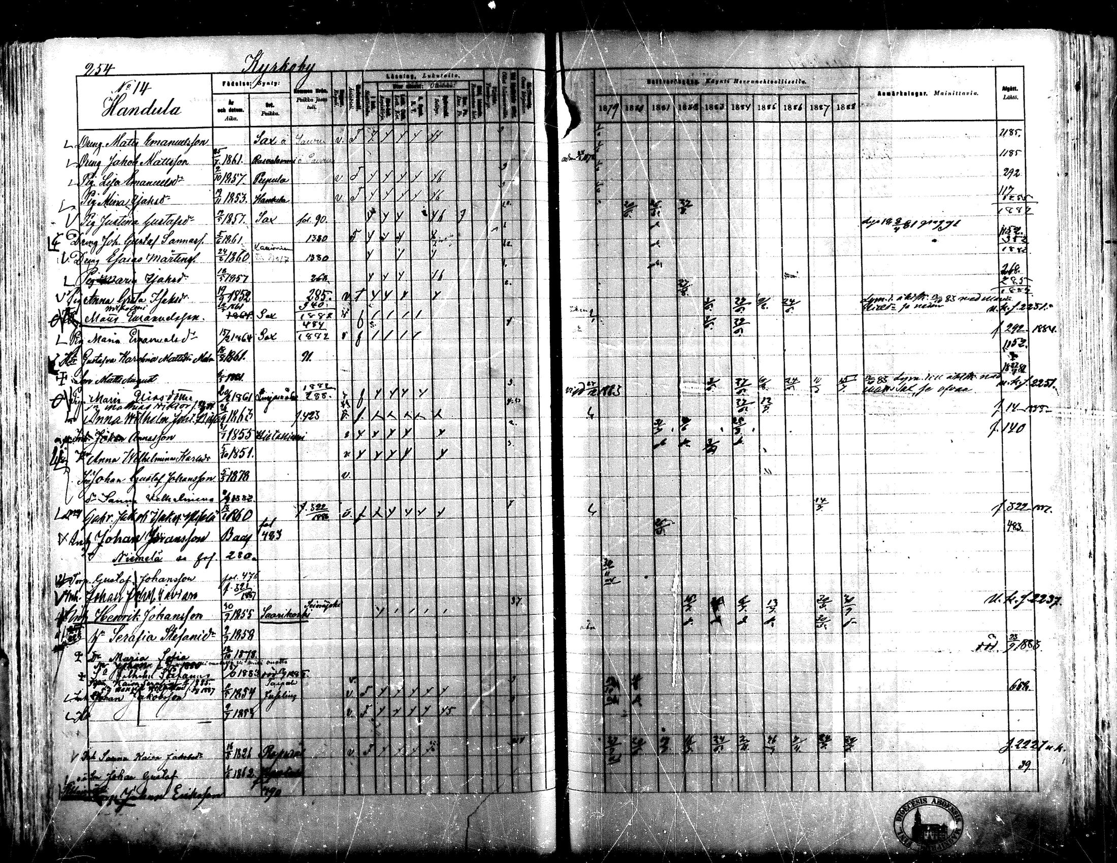 [ ../kirjat/Kirkonkirjat/lapua/rippikirja_1879-1888_mko143-158_i/kuvat/233.jpg ]