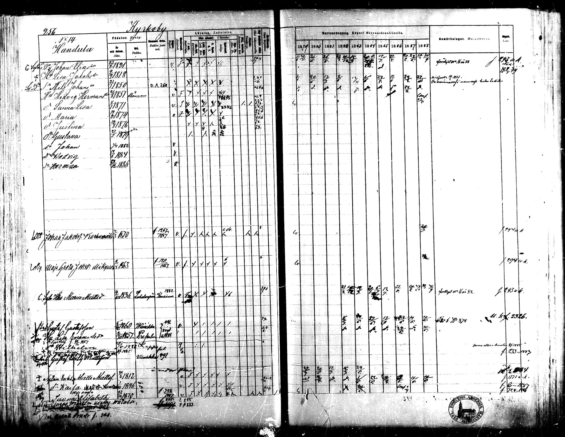 [ ../kirjat/Kirkonkirjat/lapua/rippikirja_1879-1888_mko143-158_i/kuvat/235.jpg ]