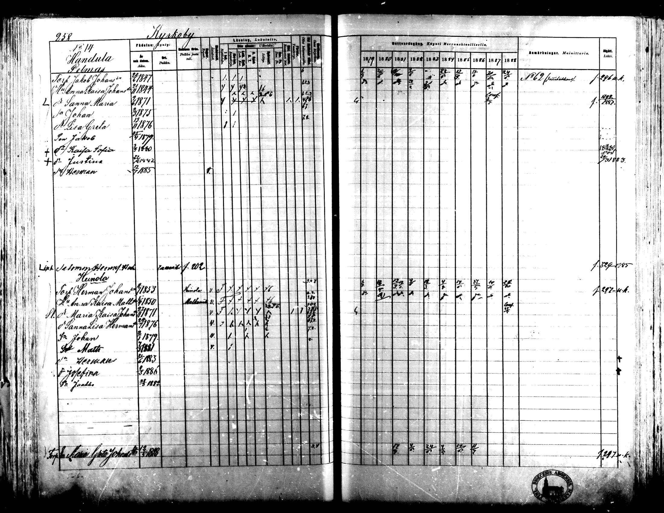 [ ../kirjat/Kirkonkirjat/lapua/rippikirja_1879-1888_mko143-158_i/kuvat/237.jpg ]