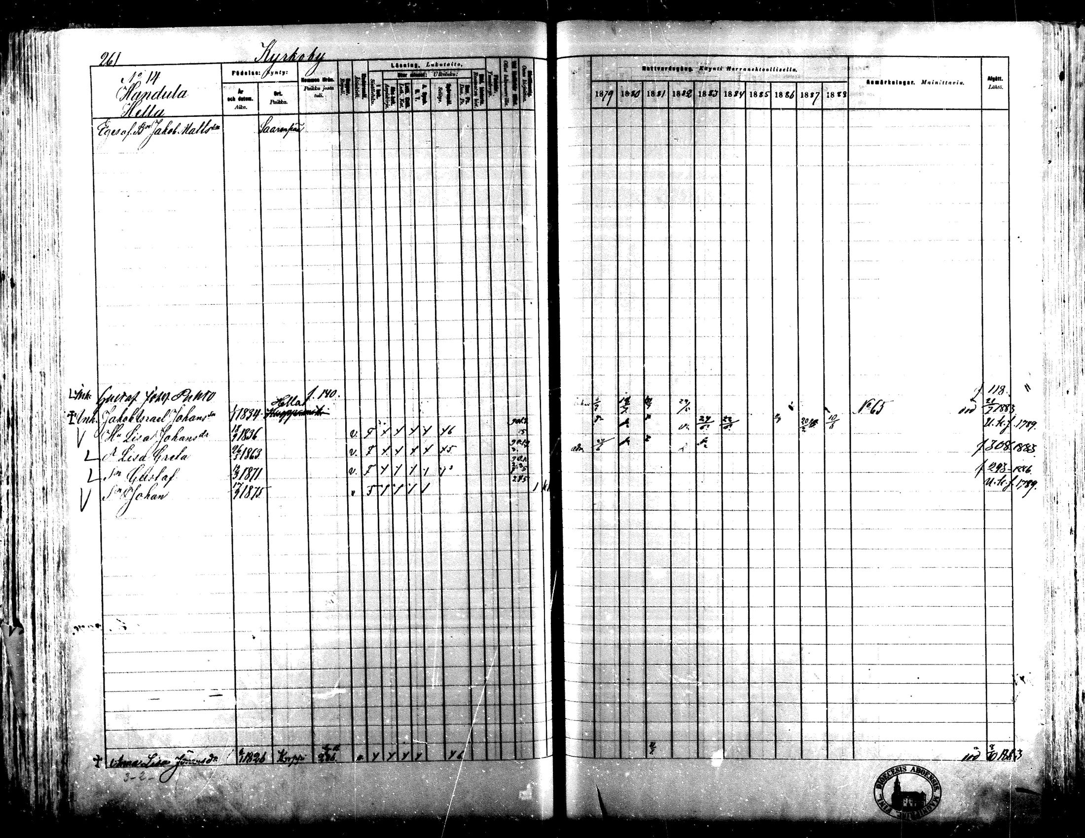 [ ../kirjat/Kirkonkirjat/lapua/rippikirja_1879-1888_mko143-158_i/kuvat/240.jpg ]