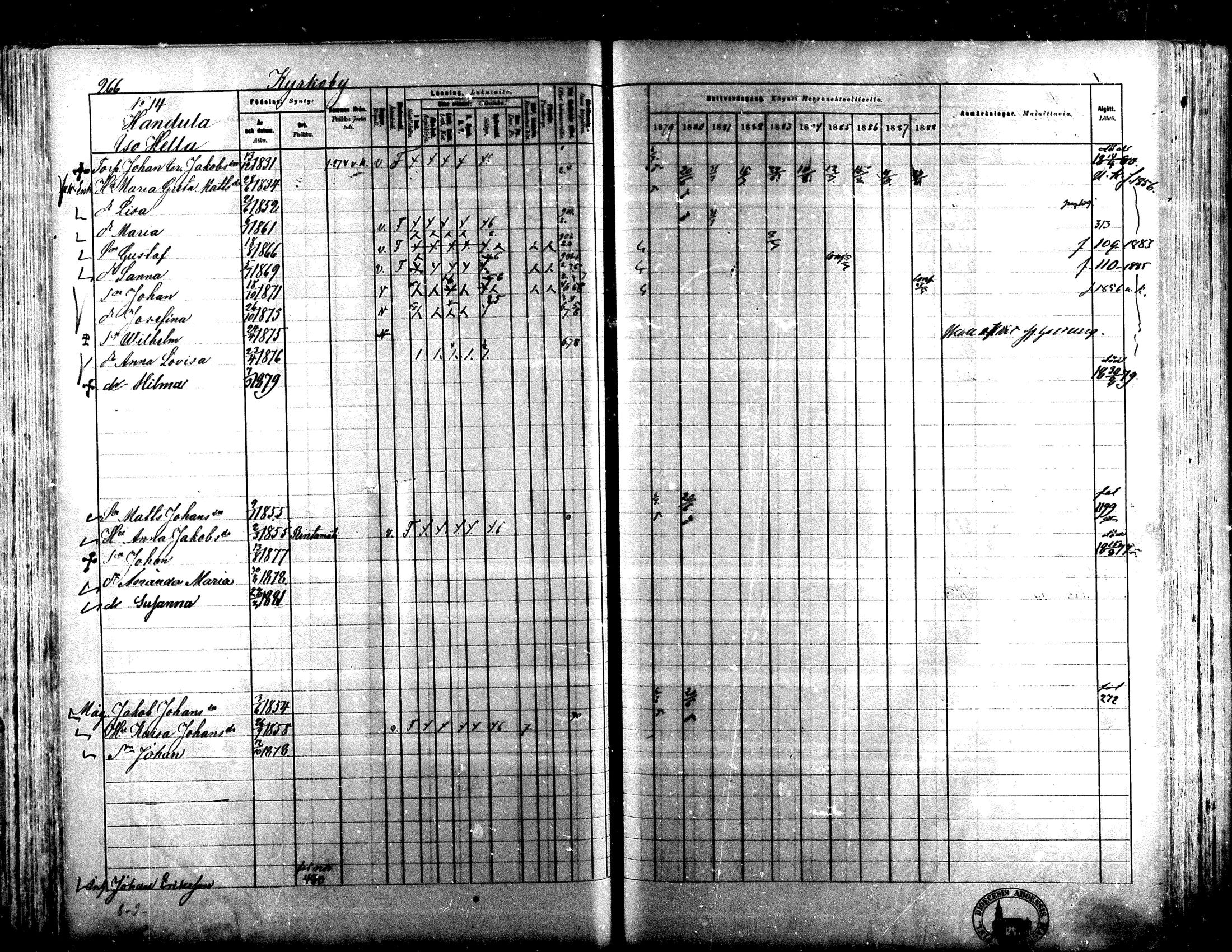 [ ../kirjat/Kirkonkirjat/lapua/rippikirja_1879-1888_mko143-158_i/kuvat/245.jpg ]