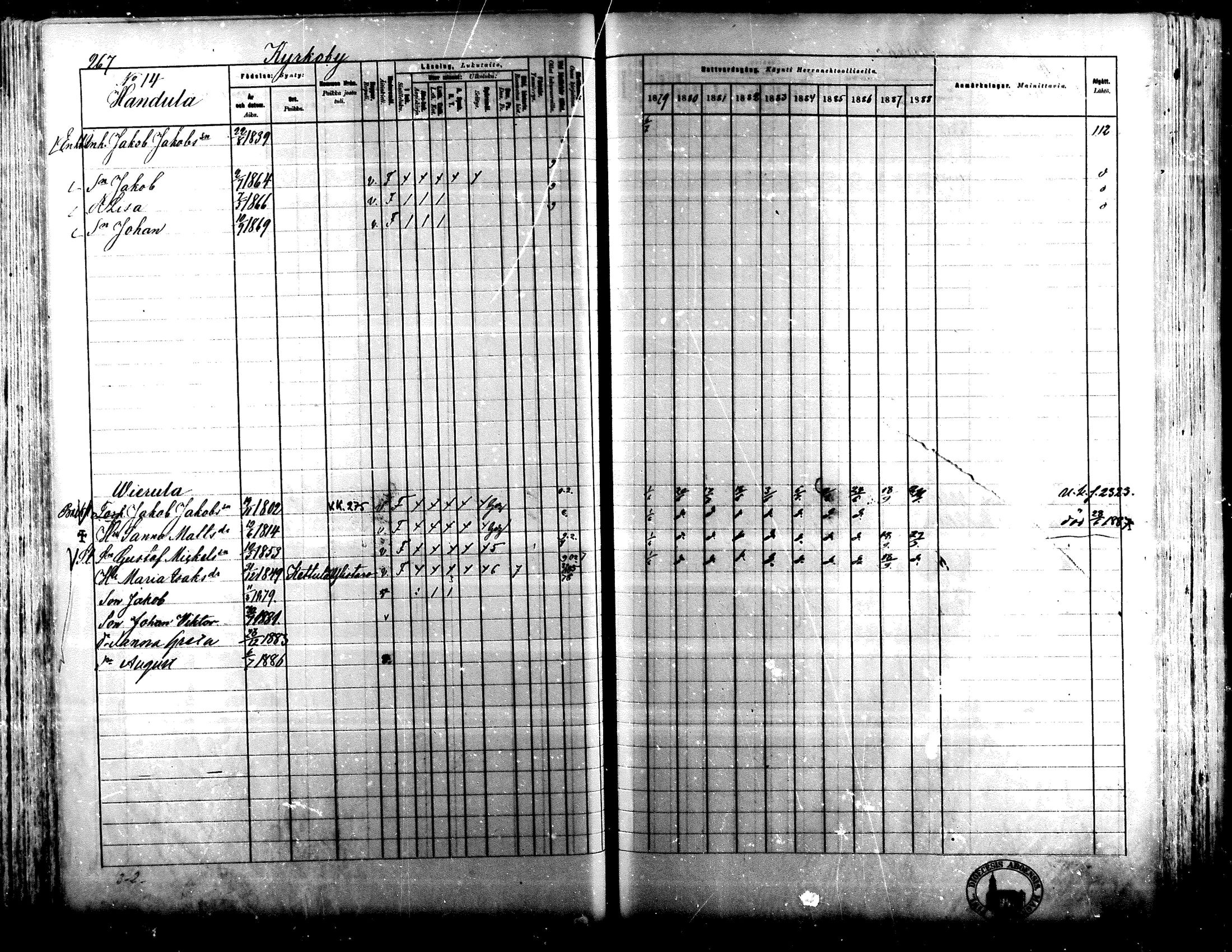 [ ../kirjat/Kirkonkirjat/lapua/rippikirja_1879-1888_mko143-158_i/kuvat/246.jpg ]