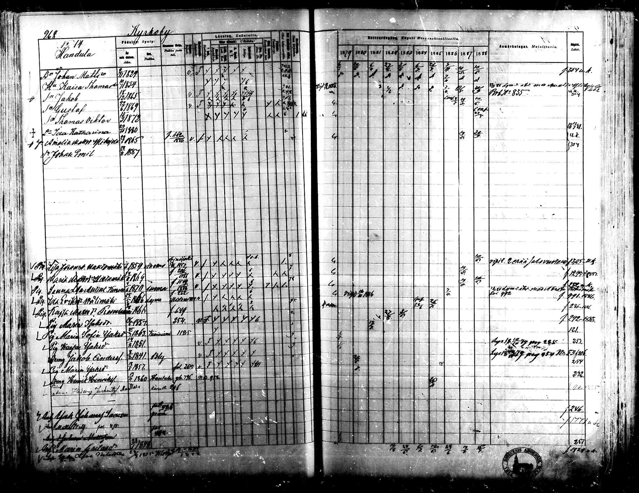 [ ../kirjat/Kirkonkirjat/lapua/rippikirja_1879-1888_mko143-158_i/kuvat/247.jpg ]