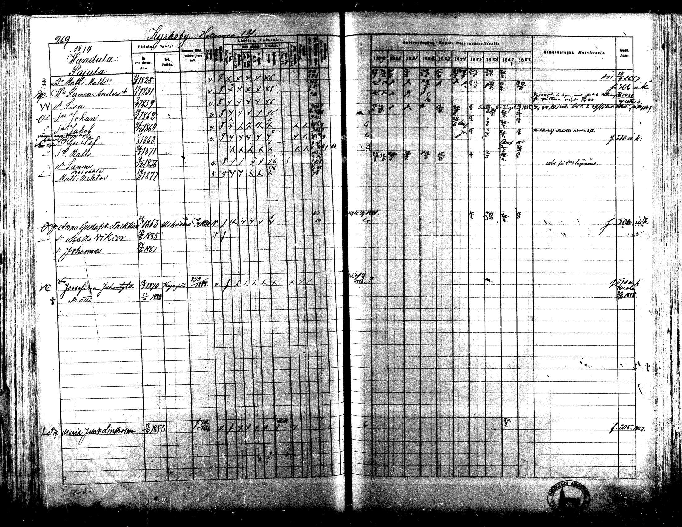 [ ../kirjat/Kirkonkirjat/lapua/rippikirja_1879-1888_mko143-158_i/kuvat/248.jpg ]