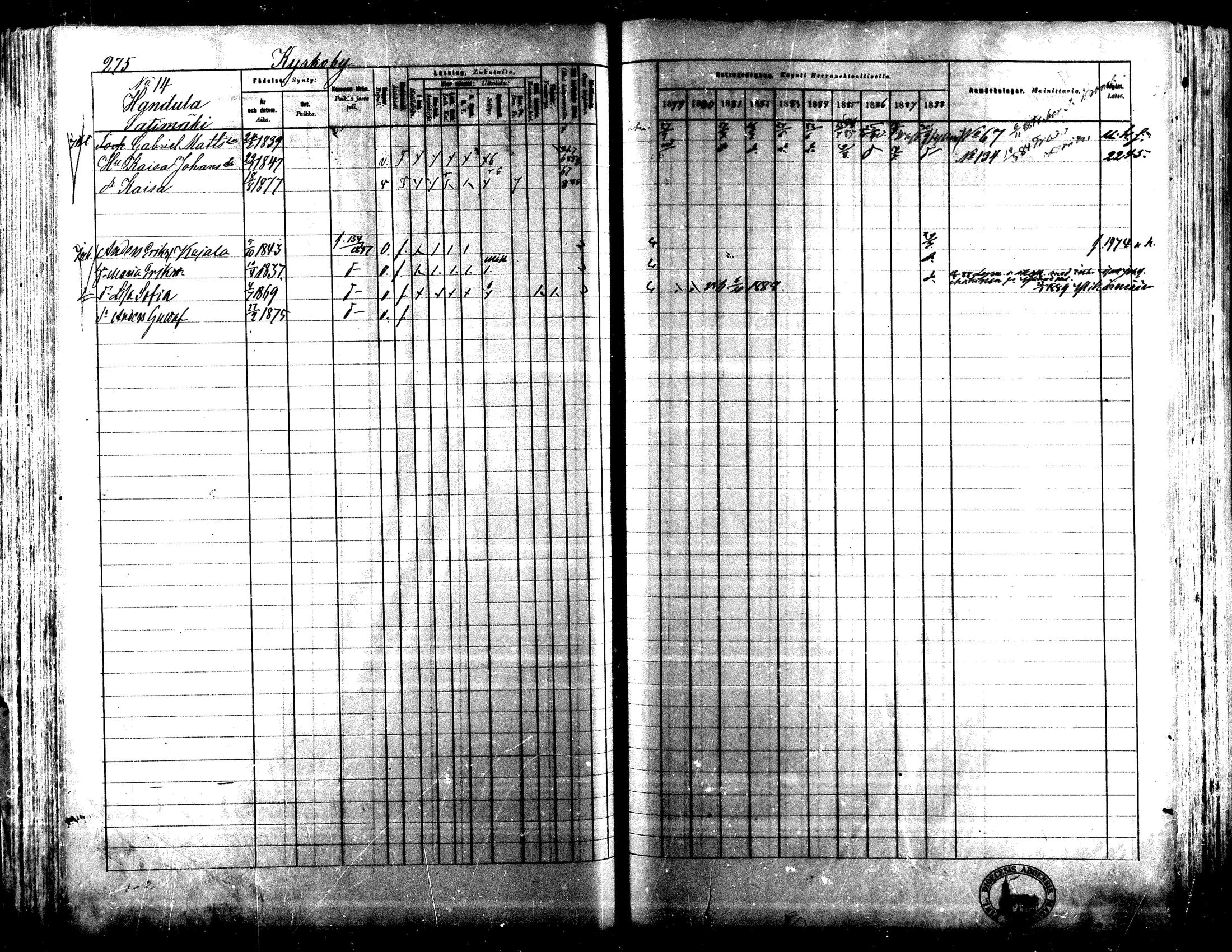 [ ../kirjat/Kirkonkirjat/lapua/rippikirja_1879-1888_mko143-158_i/kuvat/254.jpg ]
