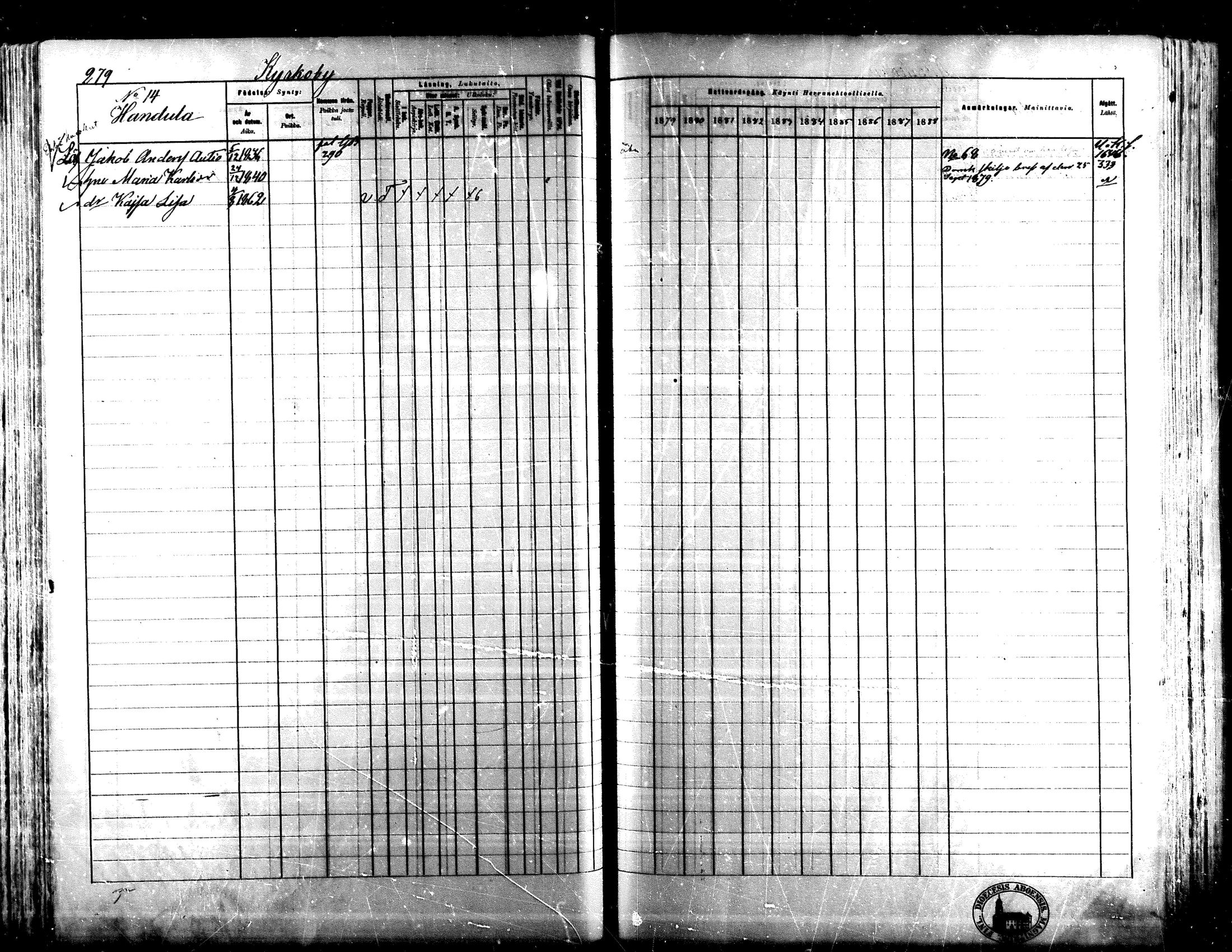 [ ../kirjat/Kirkonkirjat/lapua/rippikirja_1879-1888_mko143-158_i/kuvat/258.jpg ]