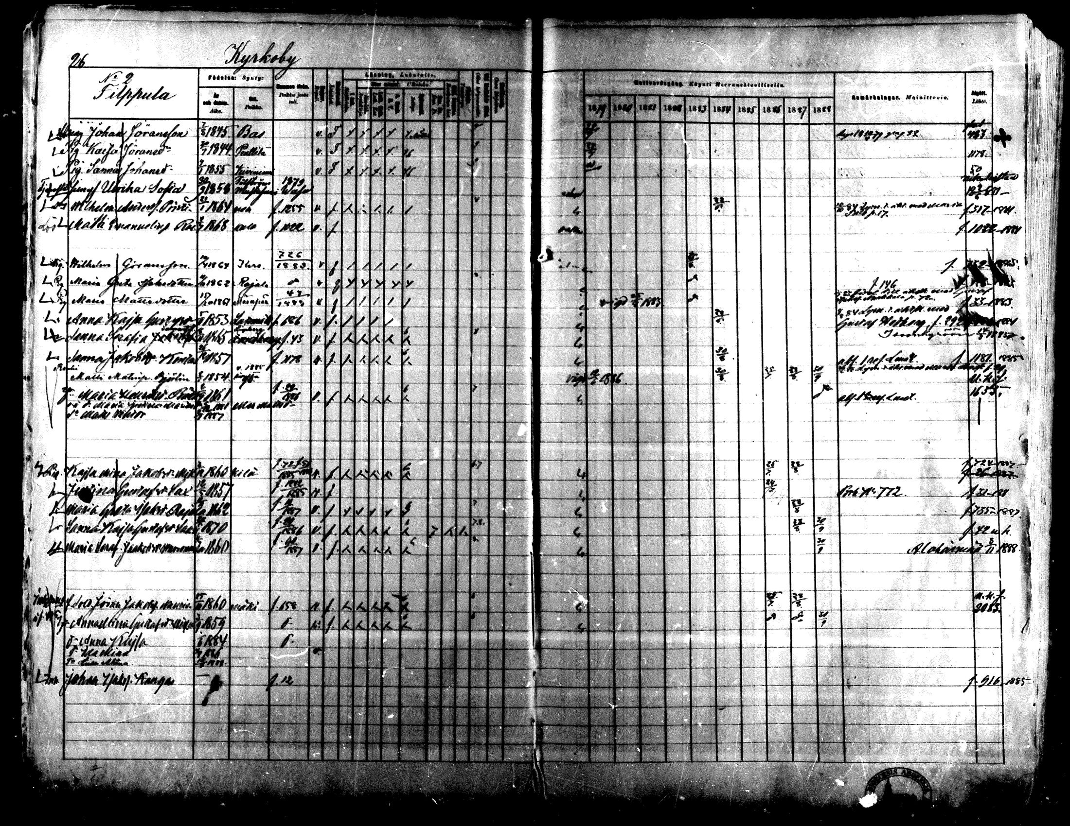 [ ../kirjat/Kirkonkirjat/lapua/rippikirja_1879-1888_mko143-158_i/kuvat/26.jpg ]