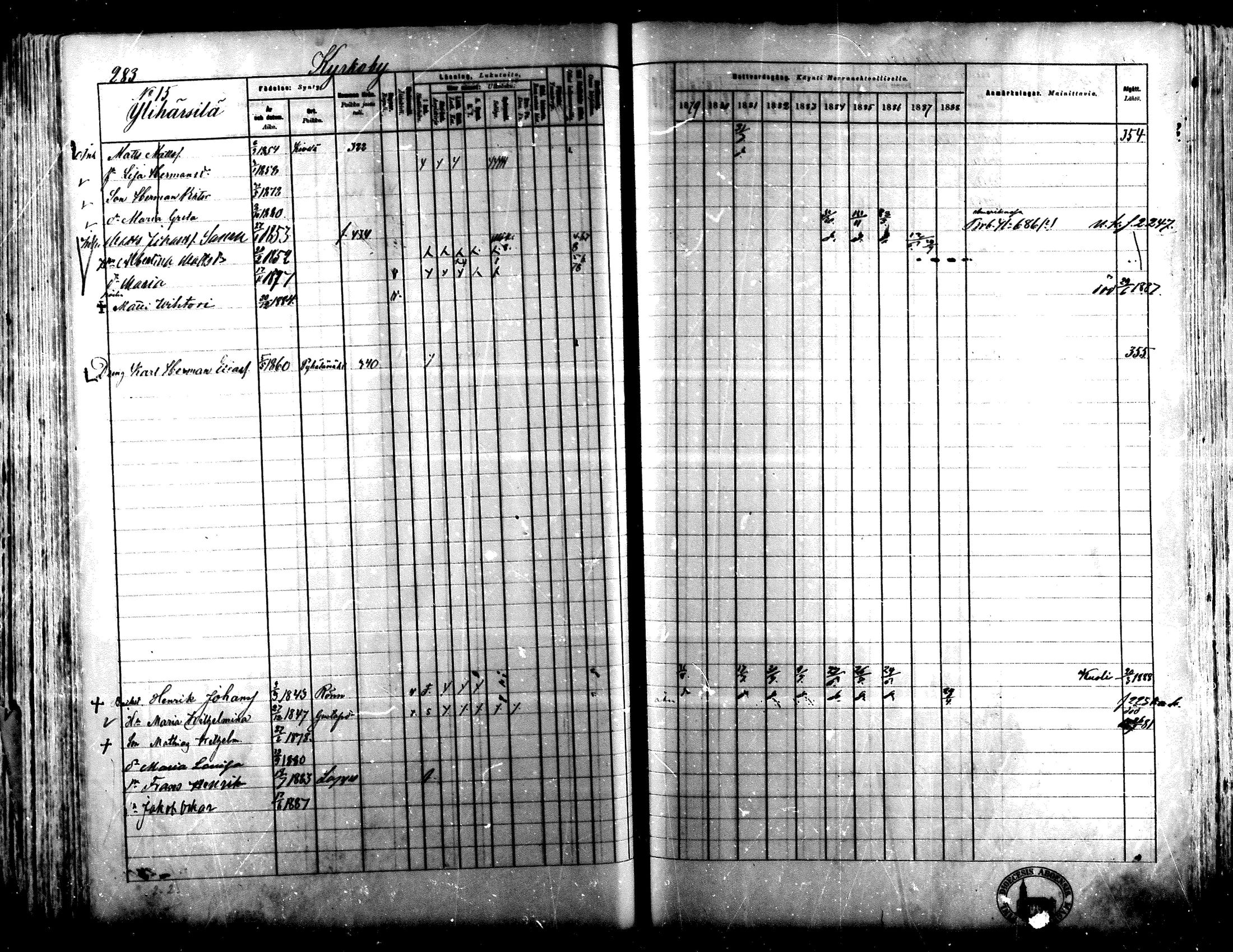 [ ../kirjat/Kirkonkirjat/lapua/rippikirja_1879-1888_mko143-158_i/kuvat/261.jpg ]