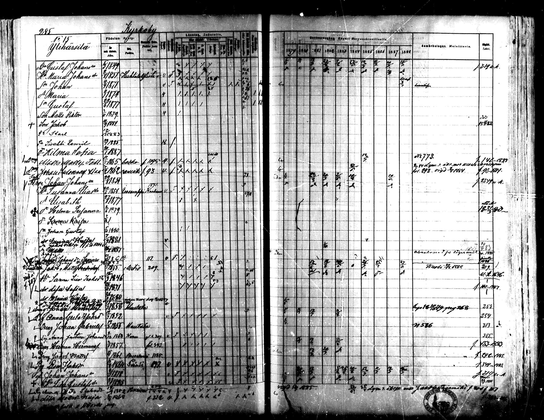[ ../kirjat/Kirkonkirjat/lapua/rippikirja_1879-1888_mko143-158_i/kuvat/263.jpg ]