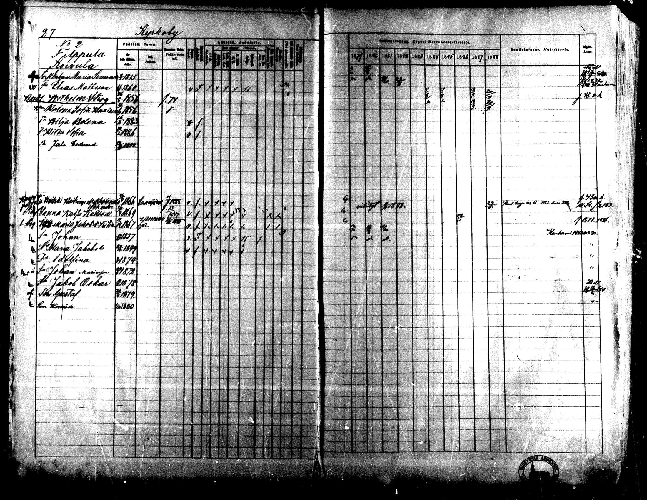 [ ../kirjat/Kirkonkirjat/lapua/rippikirja_1879-1888_mko143-158_i/kuvat/27.jpg ]