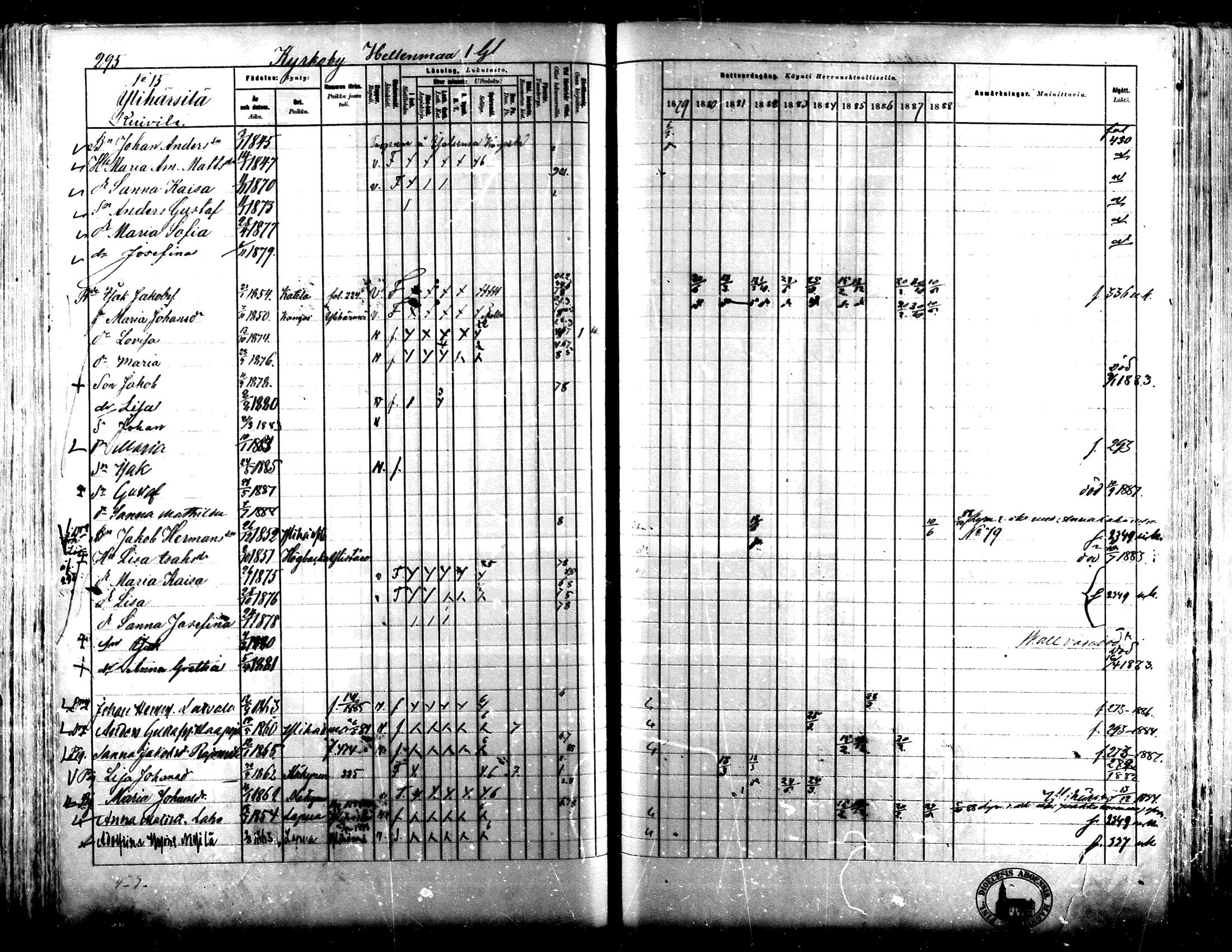 [ ../kirjat/Kirkonkirjat/lapua/rippikirja_1879-1888_mko143-158_i/kuvat/273.jpg ]