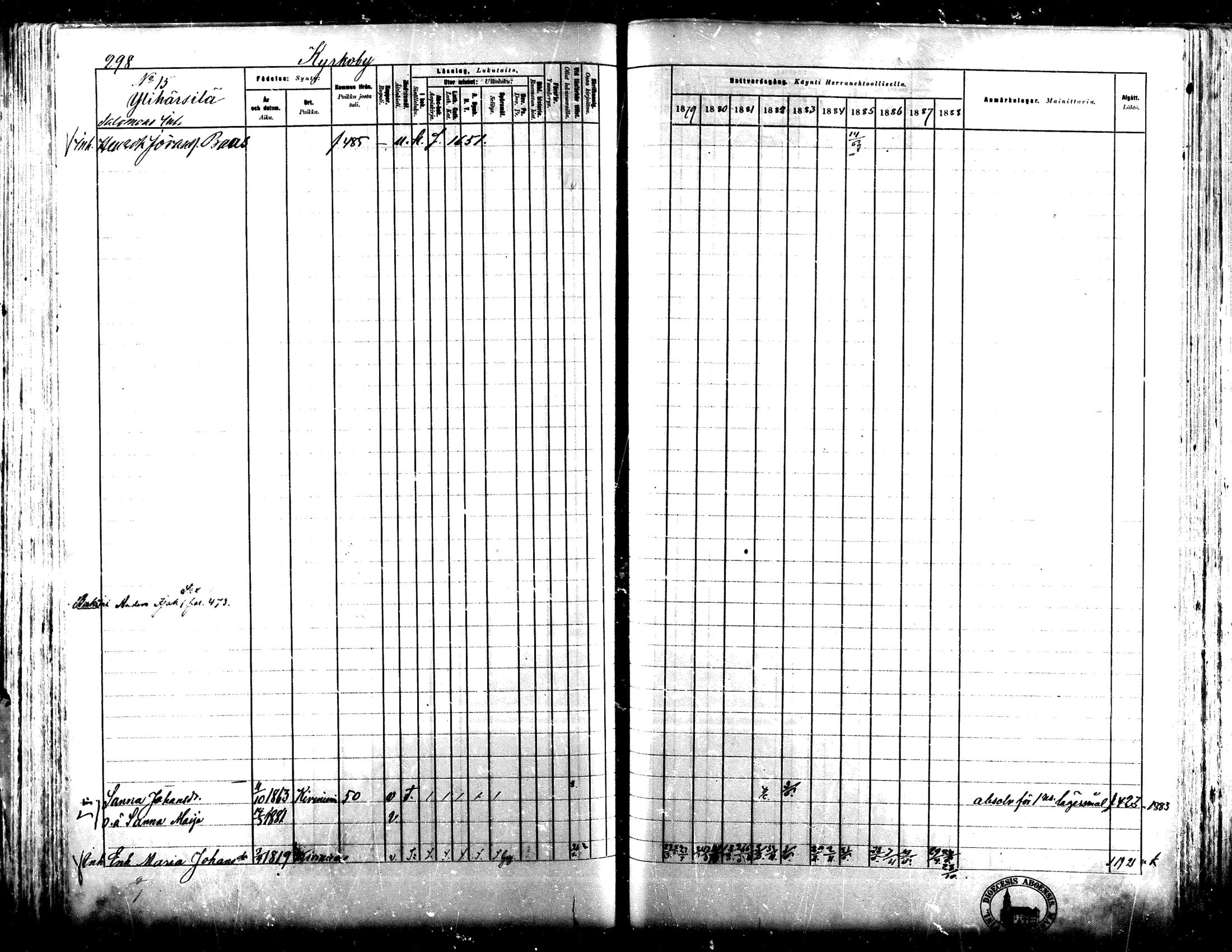 [ ../kirjat/Kirkonkirjat/lapua/rippikirja_1879-1888_mko143-158_i/kuvat/276.jpg ]