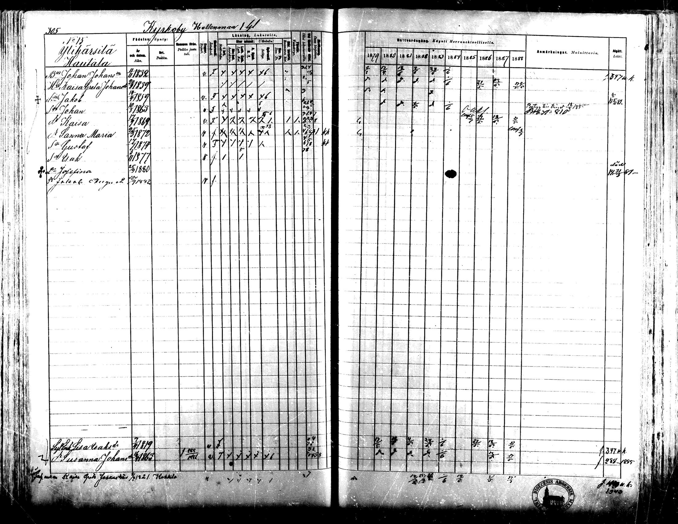 [ ../kirjat/Kirkonkirjat/lapua/rippikirja_1879-1888_mko143-158_i/kuvat/283.jpg ]