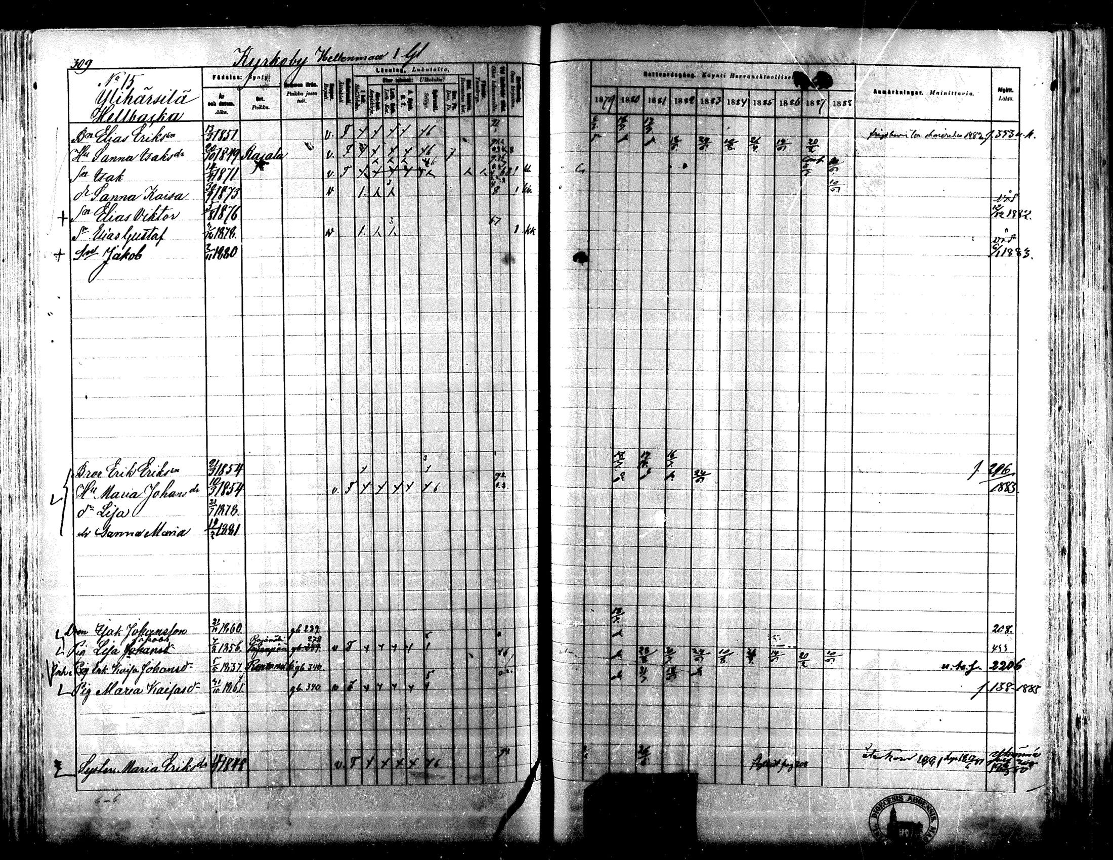 [ ../kirjat/Kirkonkirjat/lapua/rippikirja_1879-1888_mko143-158_i/kuvat/287.jpg ]