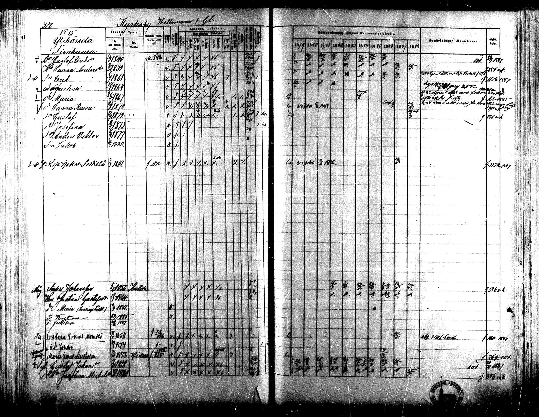 [ ../kirjat/Kirkonkirjat/lapua/rippikirja_1879-1888_mko143-158_i/kuvat/290.jpg ]