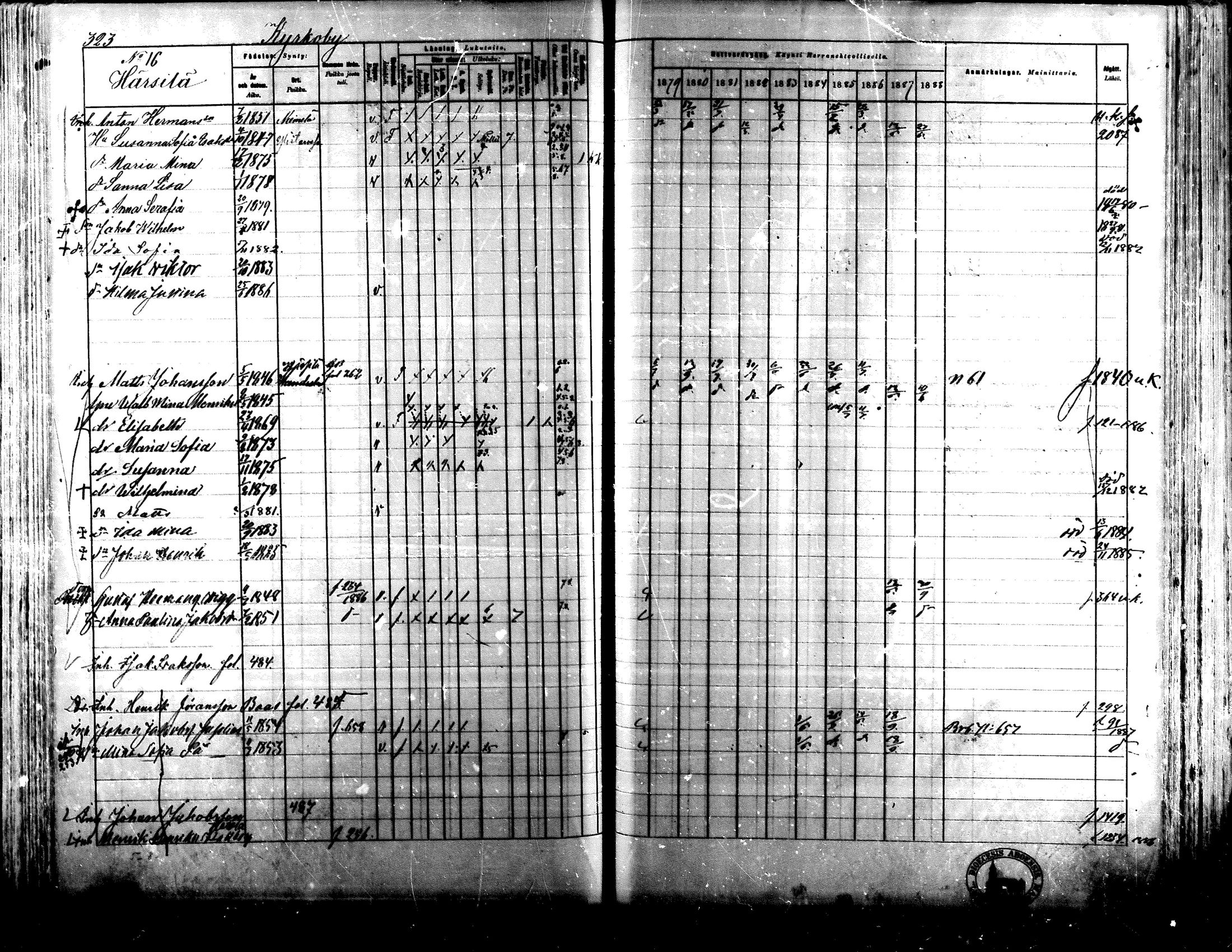 [ ../kirjat/Kirkonkirjat/lapua/rippikirja_1879-1888_mko143-158_i/kuvat/299.jpg ]