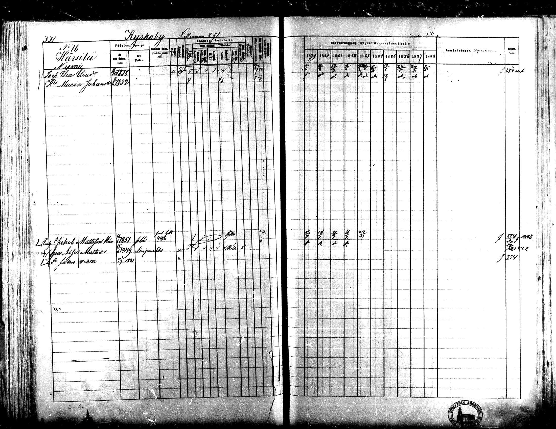 [ ../kirjat/Kirkonkirjat/lapua/rippikirja_1879-1888_mko143-158_i/kuvat/307.jpg ]