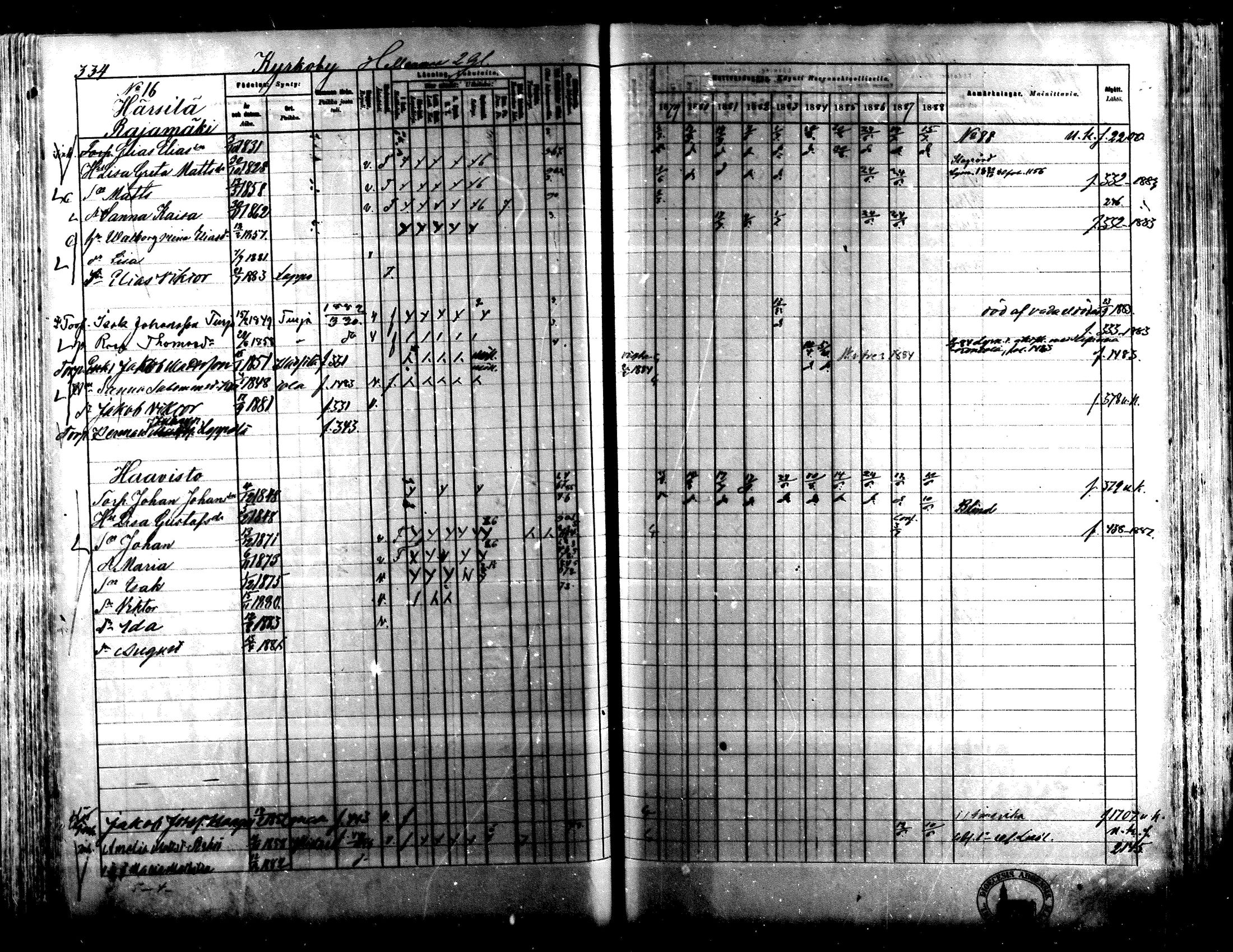 [ ../kirjat/Kirkonkirjat/lapua/rippikirja_1879-1888_mko143-158_i/kuvat/310.jpg ]