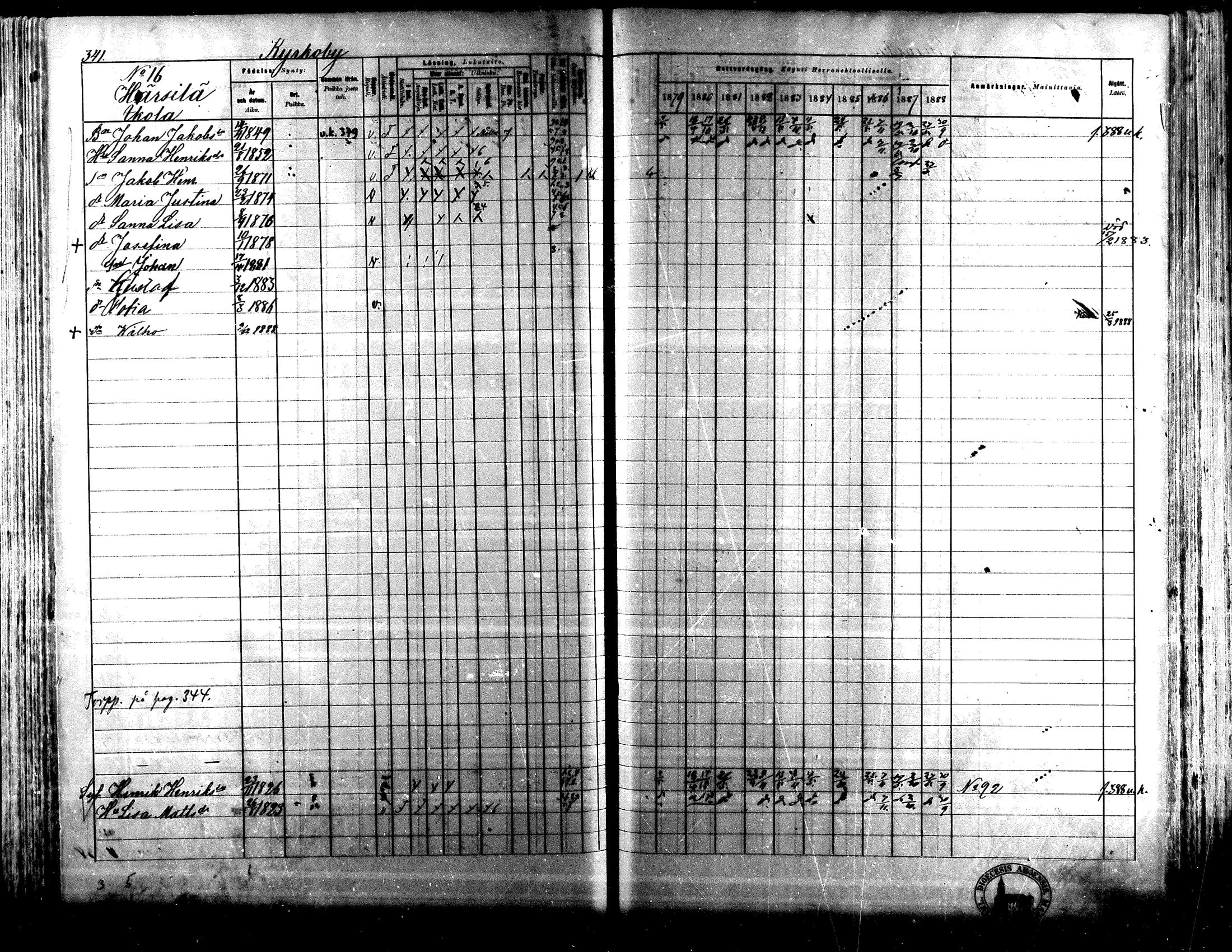 [ ../kirjat/Kirkonkirjat/lapua/rippikirja_1879-1888_mko143-158_i/kuvat/317.jpg ]