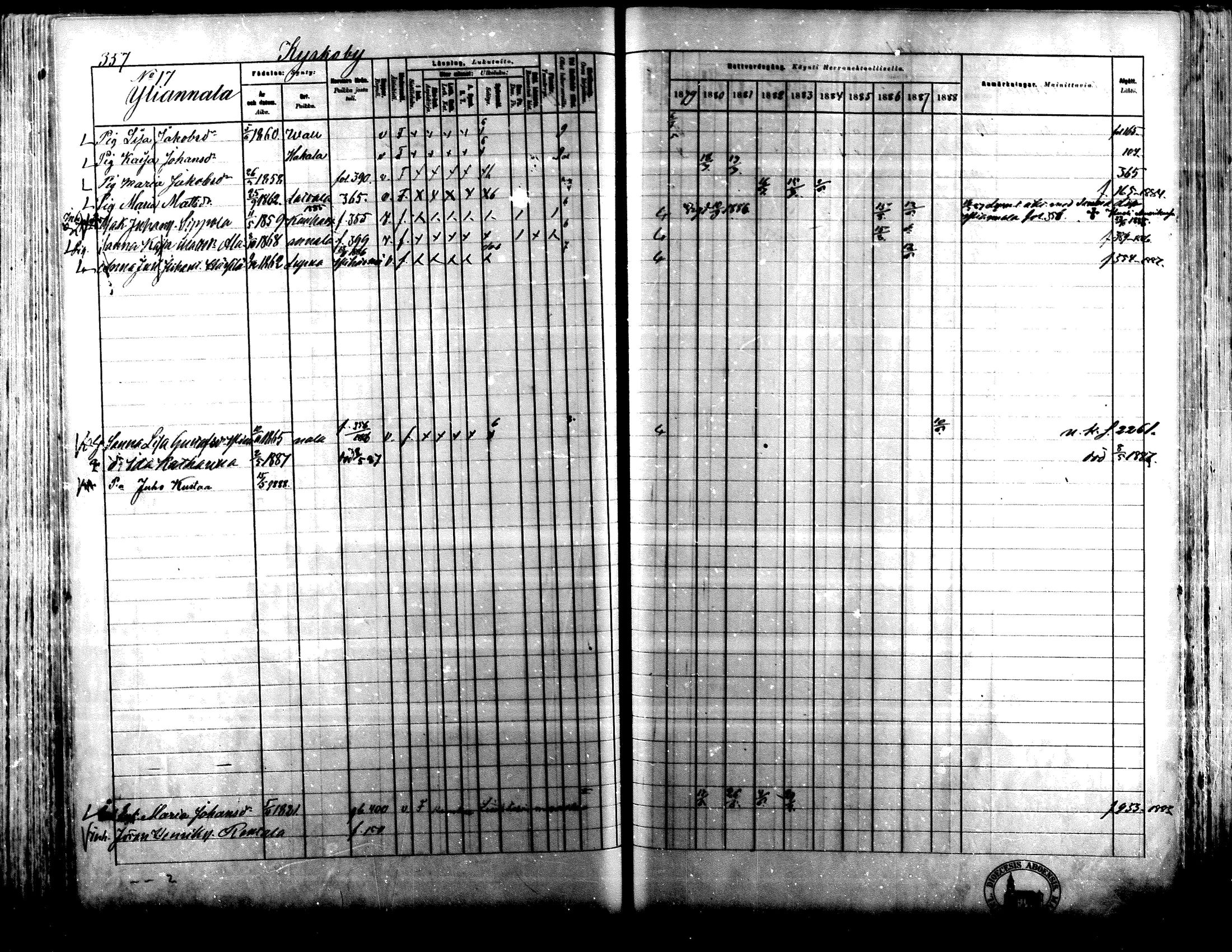 [ ../kirjat/Kirkonkirjat/lapua/rippikirja_1879-1888_mko143-158_i/kuvat/332.jpg ]