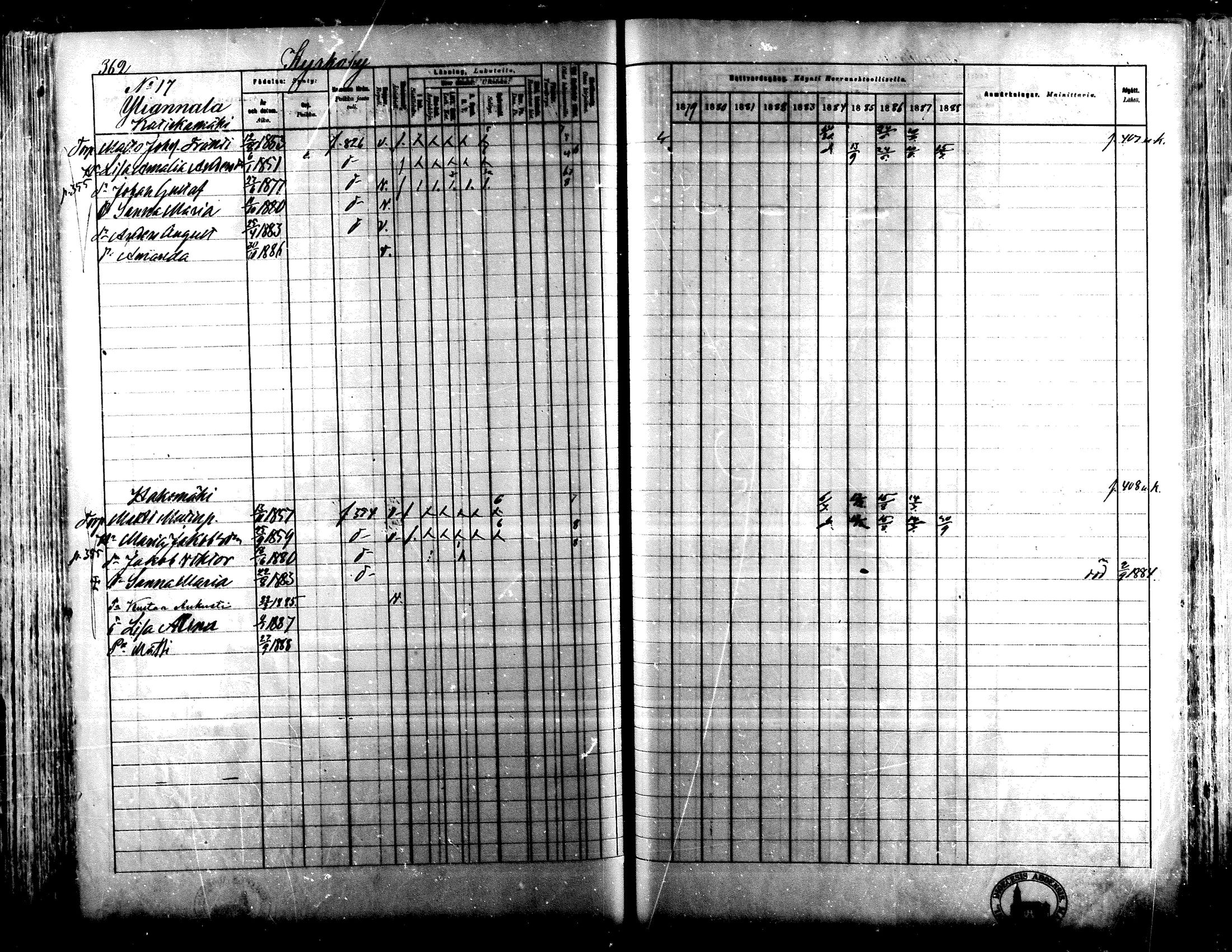 [ ../kirjat/Kirkonkirjat/lapua/rippikirja_1879-1888_mko143-158_i/kuvat/337.jpg ]