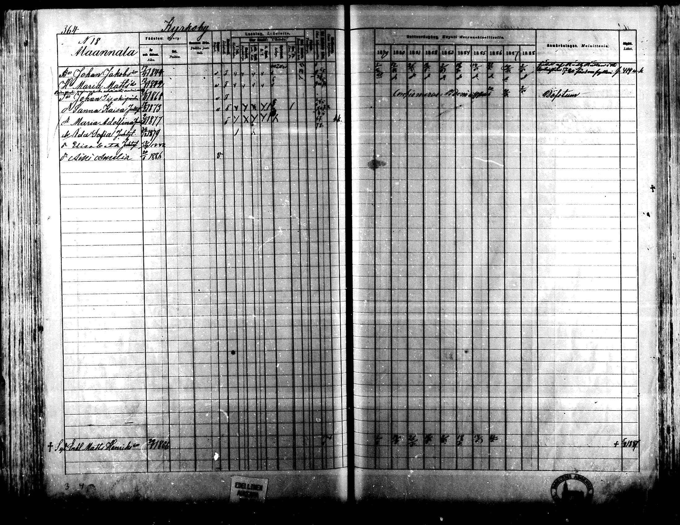 [ ../kirjat/Kirkonkirjat/lapua/rippikirja_1879-1888_mko143-158_i/kuvat/338.jpg ]