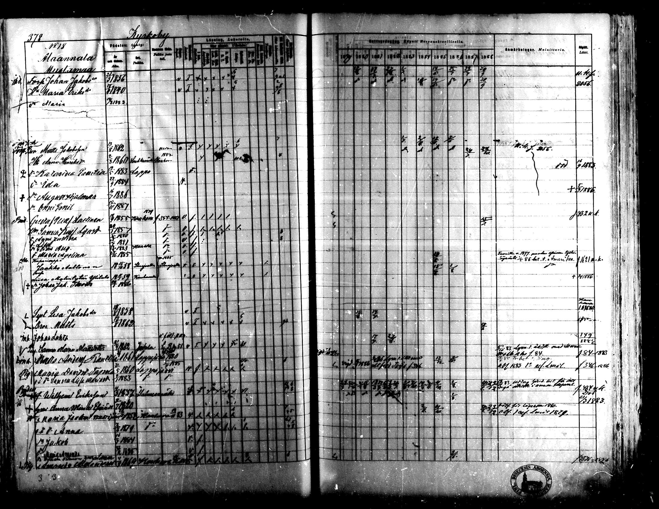 [ ../kirjat/Kirkonkirjat/lapua/rippikirja_1879-1888_mko143-158_i/kuvat/352.jpg ]