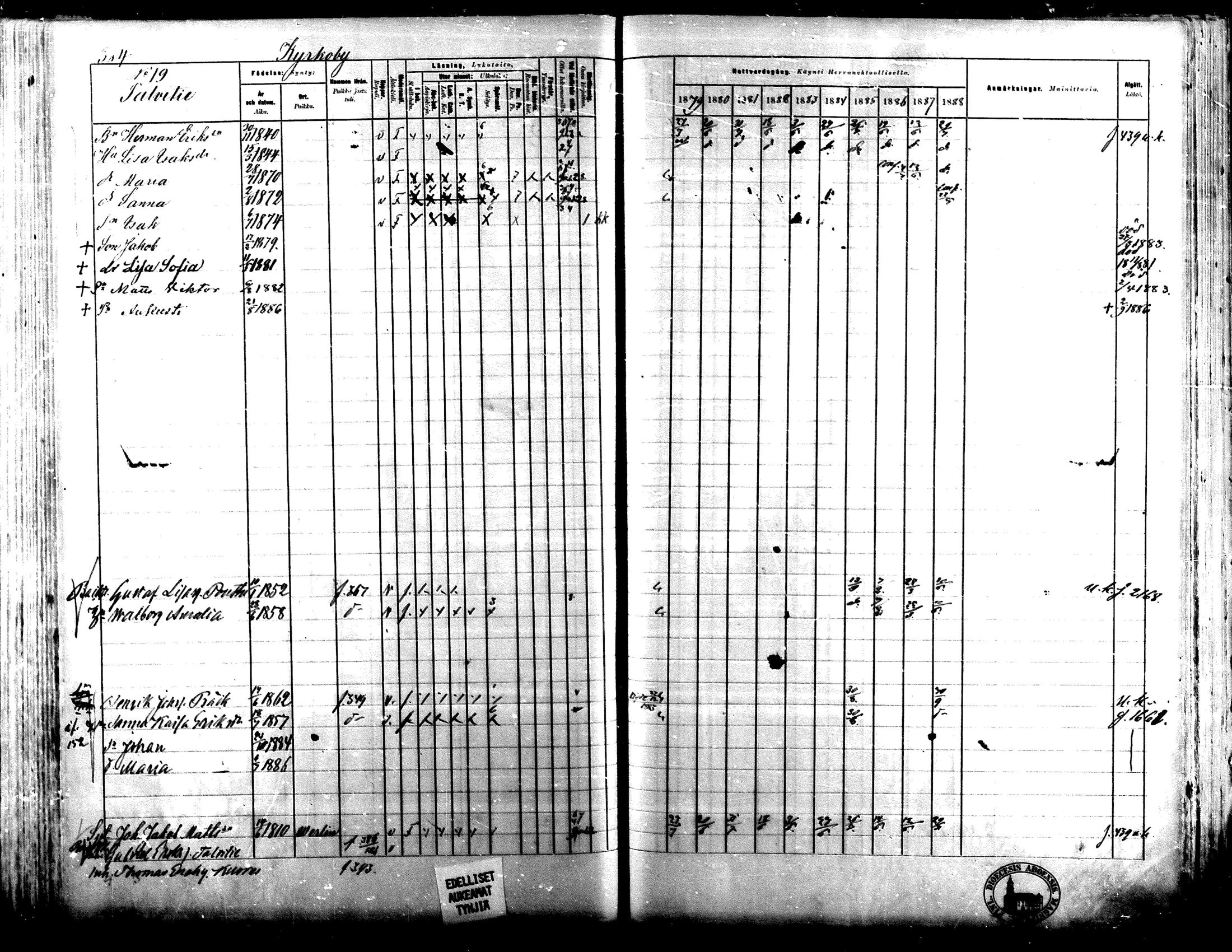 [ ../kirjat/Kirkonkirjat/lapua/rippikirja_1879-1888_mko143-158_i/kuvat/356.jpg ]