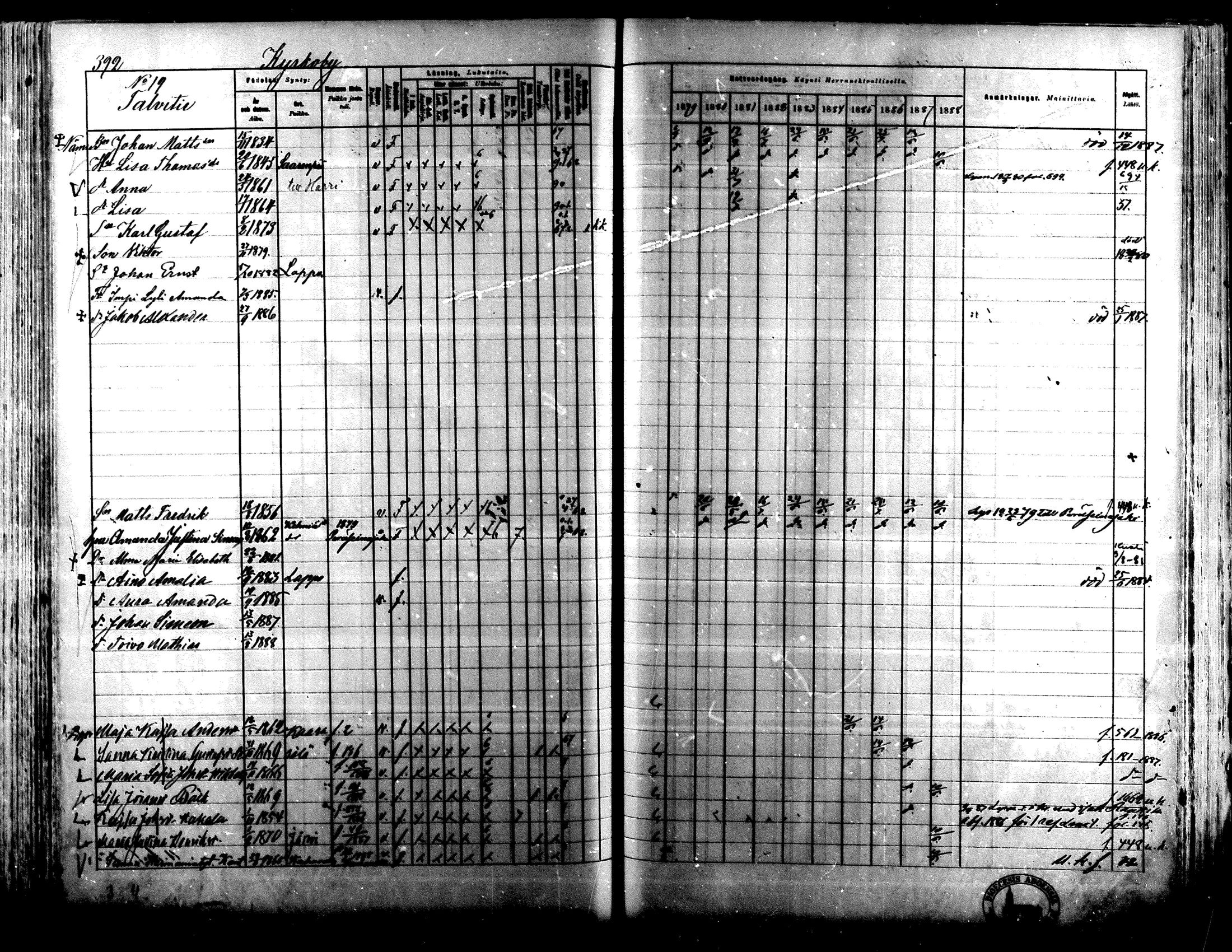 [ ../kirjat/Kirkonkirjat/lapua/rippikirja_1879-1888_mko143-158_i/kuvat/364.jpg ]