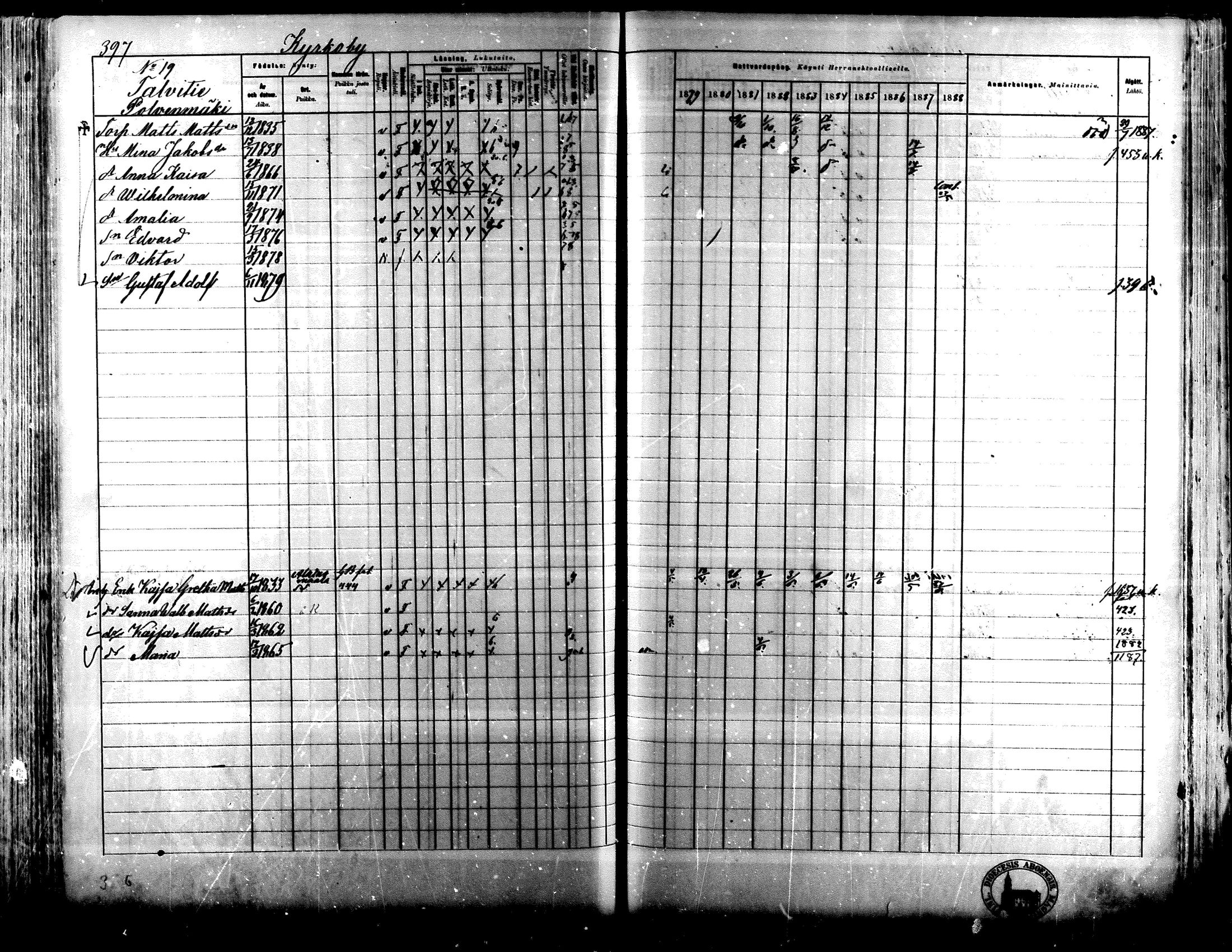 [ ../kirjat/Kirkonkirjat/lapua/rippikirja_1879-1888_mko143-158_i/kuvat/369.jpg ]