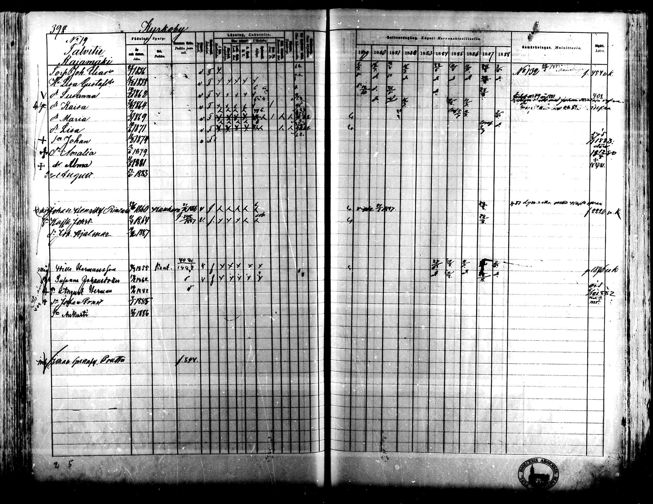 [ ../kirjat/Kirkonkirjat/lapua/rippikirja_1879-1888_mko143-158_i/kuvat/370.jpg ]