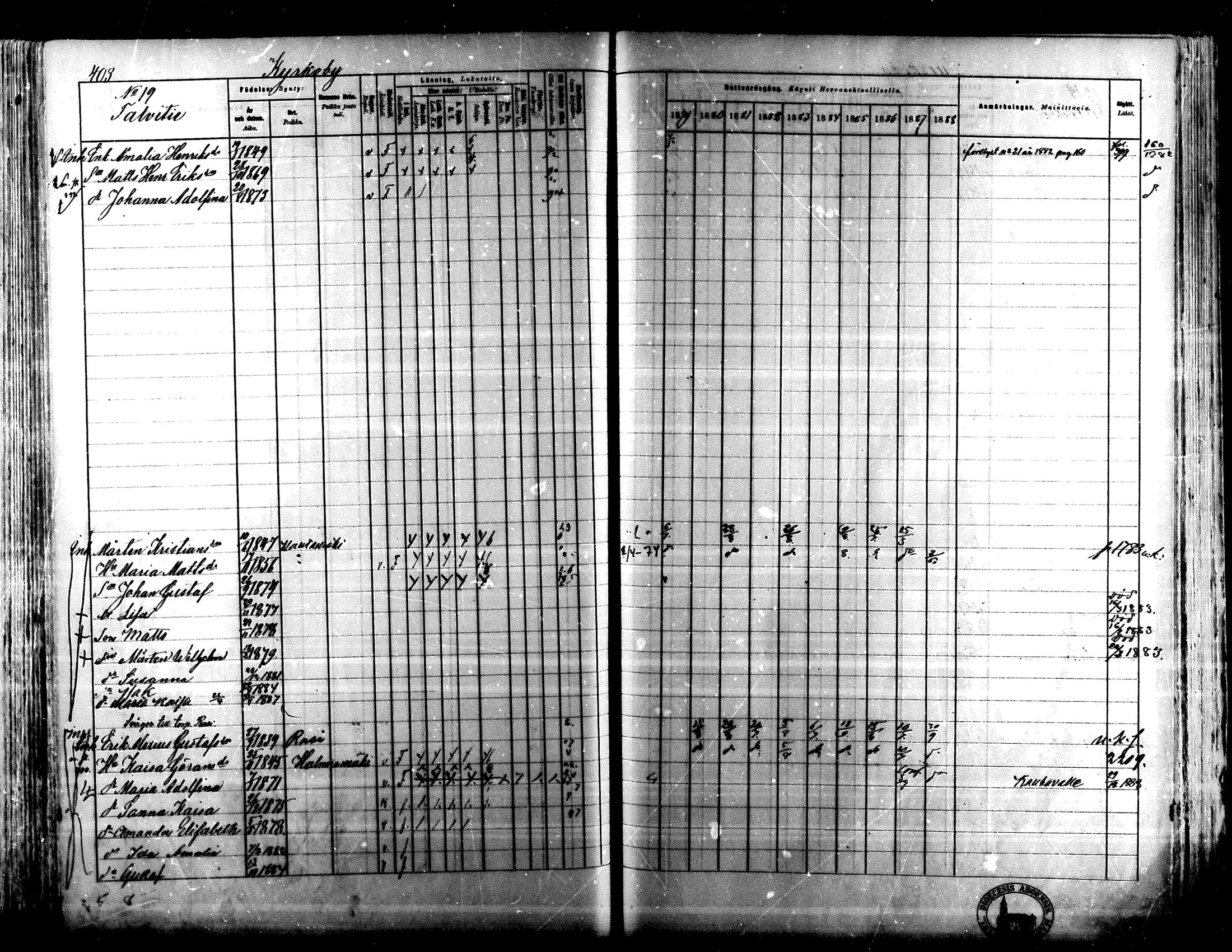 [ ../kirjat/Kirkonkirjat/lapua/rippikirja_1879-1888_mko143-158_i/kuvat/375.jpg ]