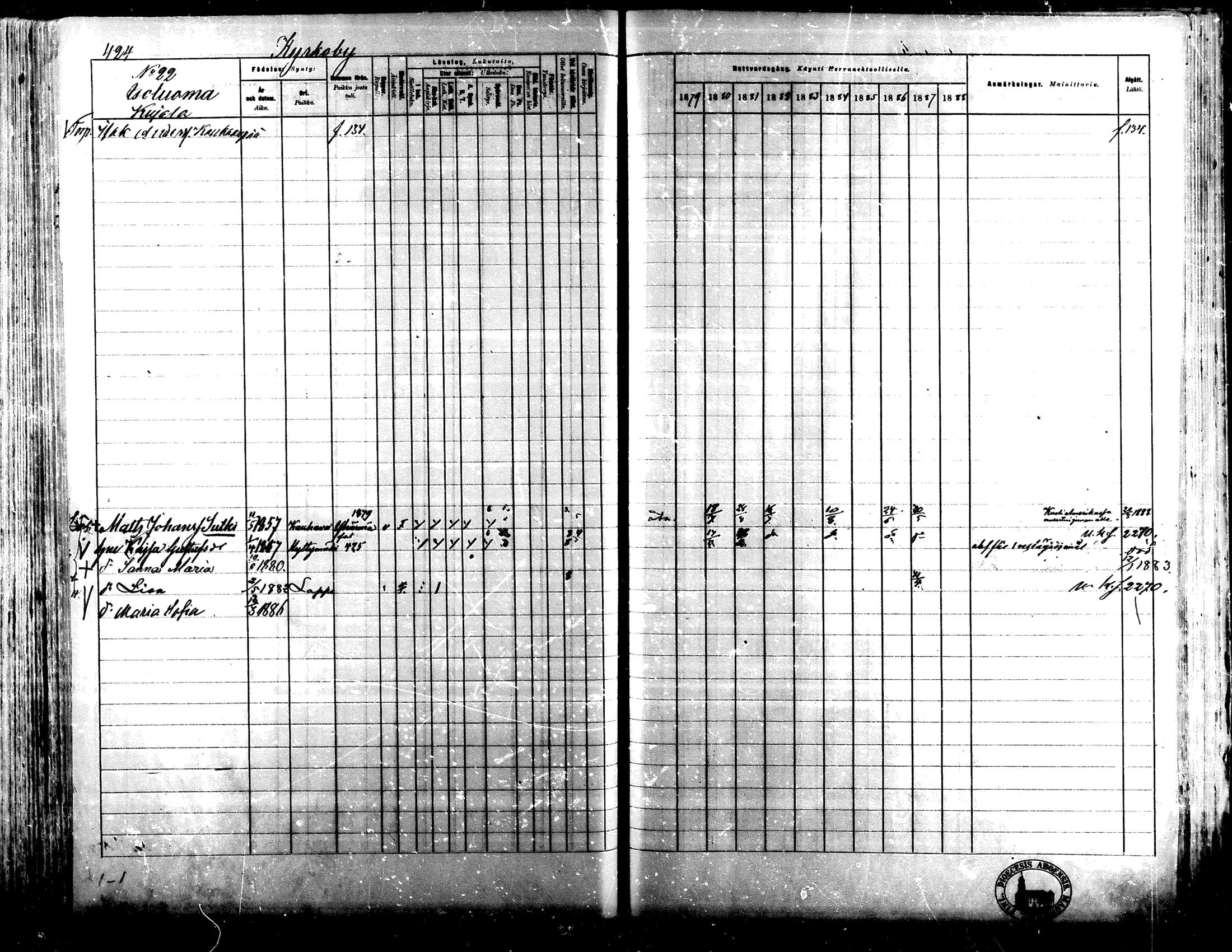 [ ../kirjat/Kirkonkirjat/lapua/rippikirja_1879-1888_mko143-158_i/kuvat/391.jpg ]