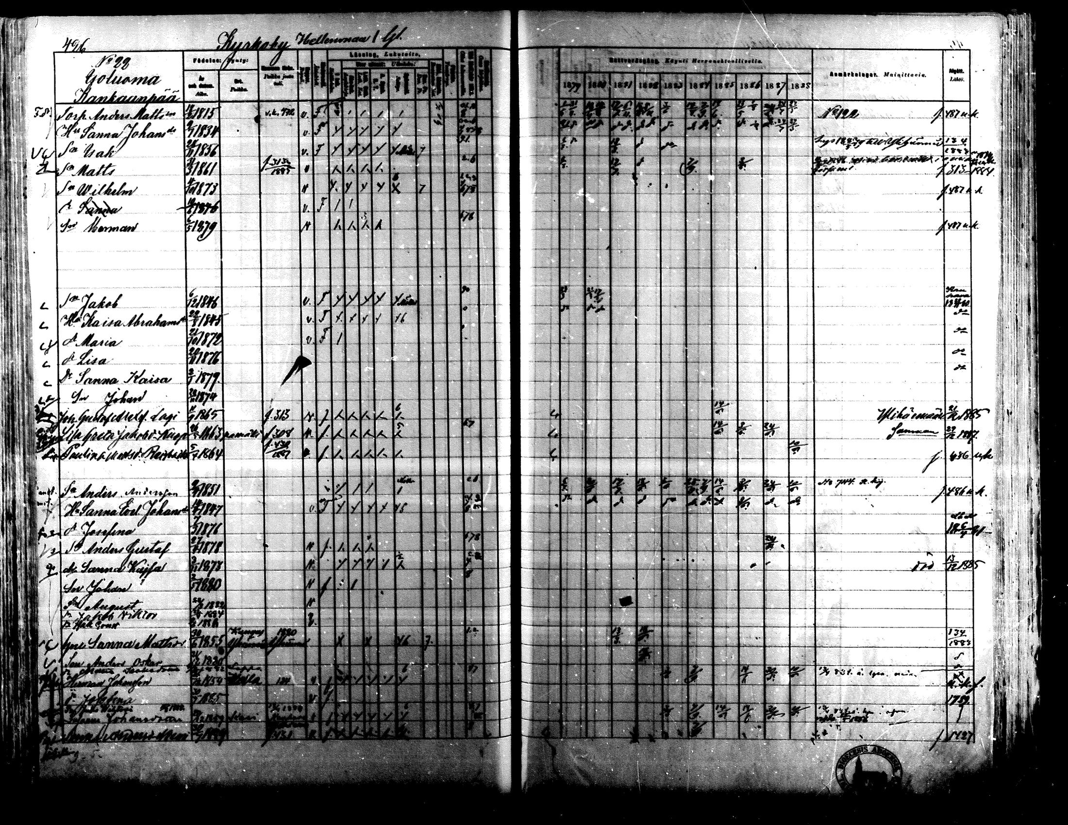 [ ../kirjat/Kirkonkirjat/lapua/rippikirja_1879-1888_mko143-158_i/kuvat/393.jpg ]