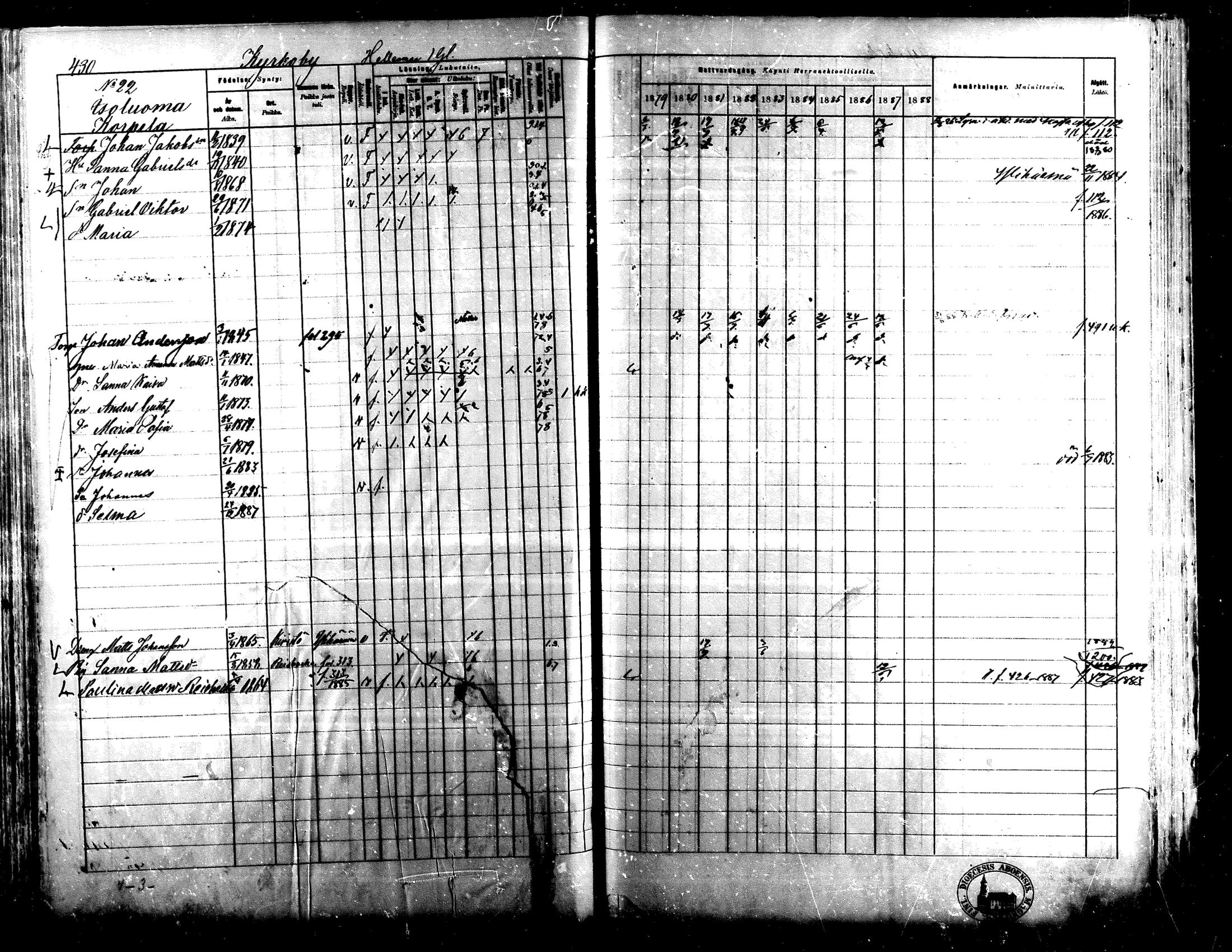 [ ../kirjat/Kirkonkirjat/lapua/rippikirja_1879-1888_mko143-158_i/kuvat/397.jpg ]