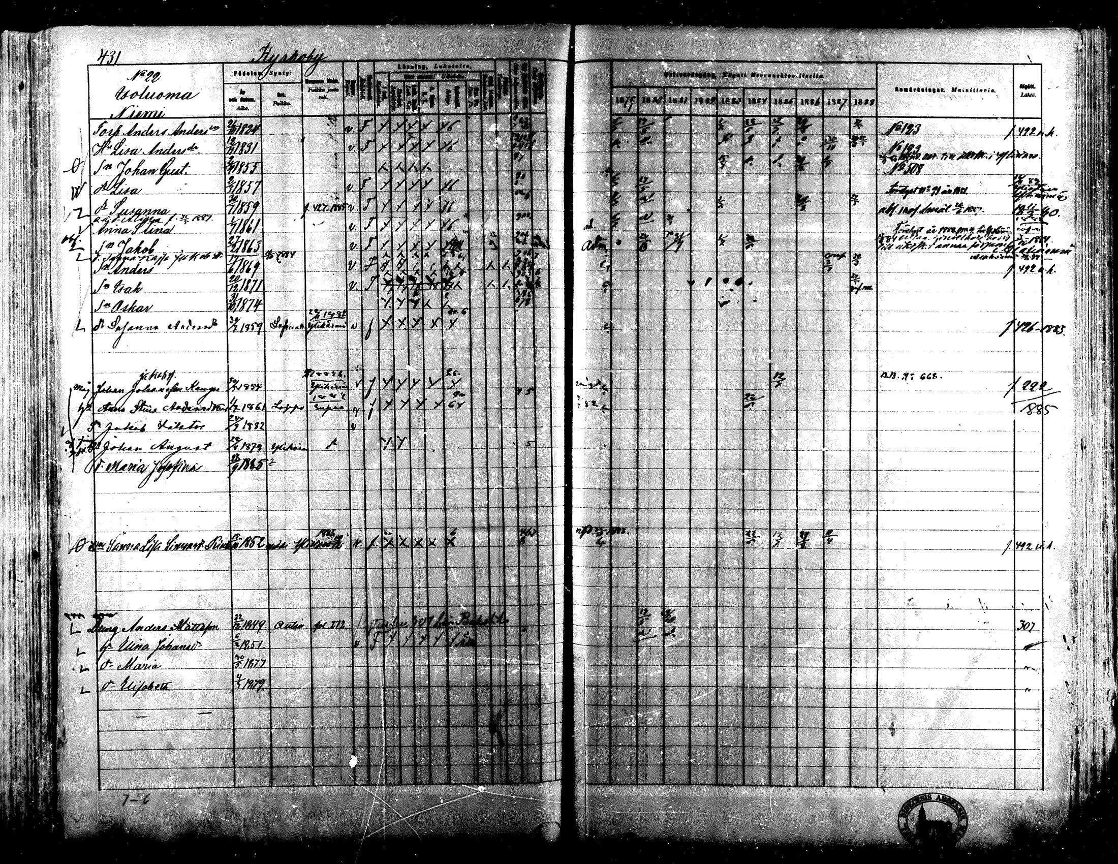 [ ../kirjat/Kirkonkirjat/lapua/rippikirja_1879-1888_mko143-158_i/kuvat/398.jpg ]