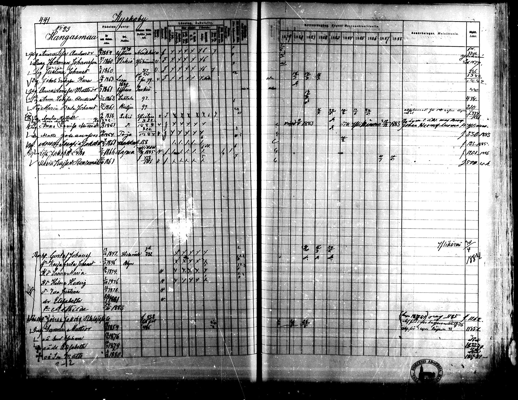 [ ../kirjat/Kirkonkirjat/lapua/rippikirja_1879-1888_mko143-158_i/kuvat/408.jpg ]