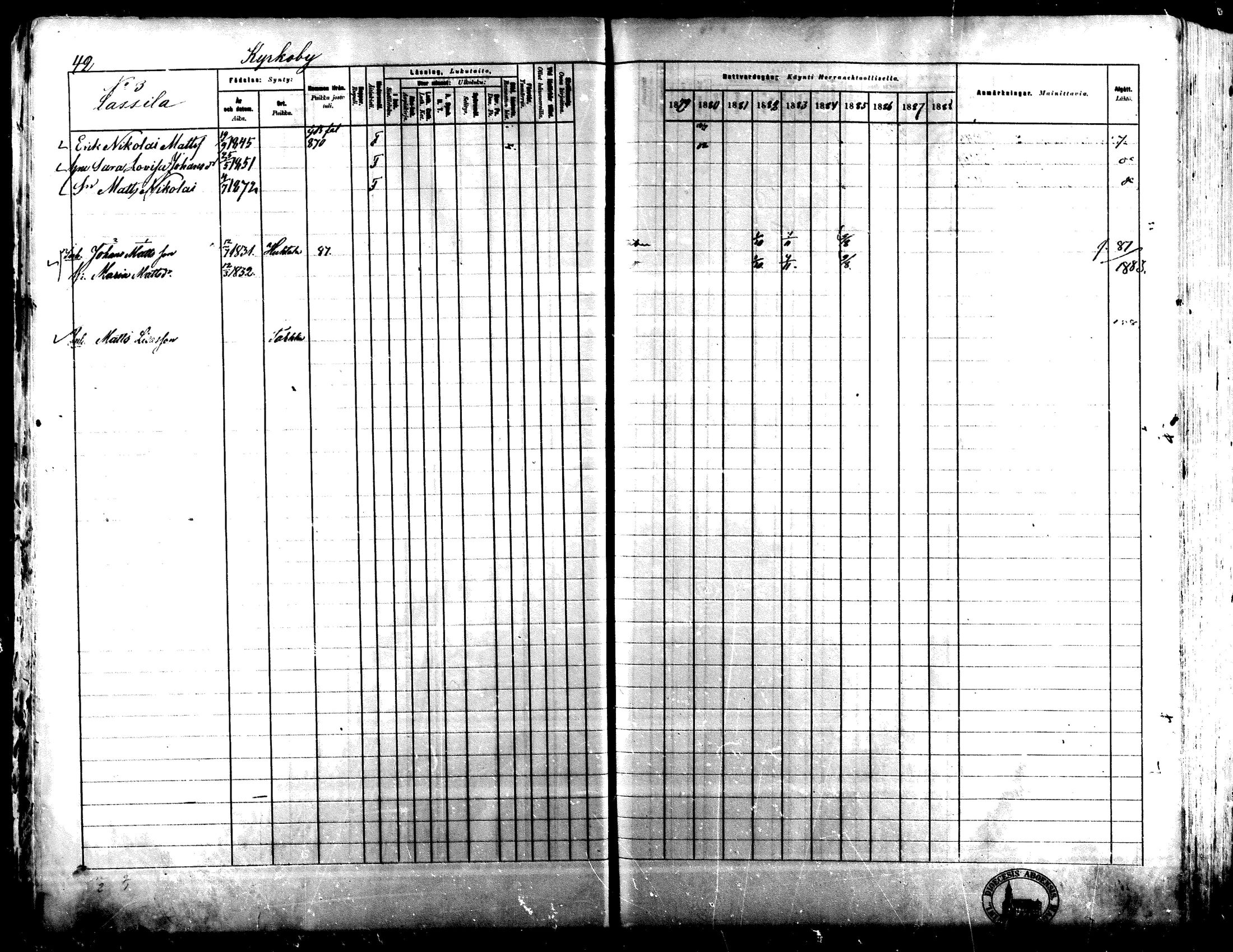 [ ../kirjat/Kirkonkirjat/lapua/rippikirja_1879-1888_mko143-158_i/kuvat/42.jpg ]