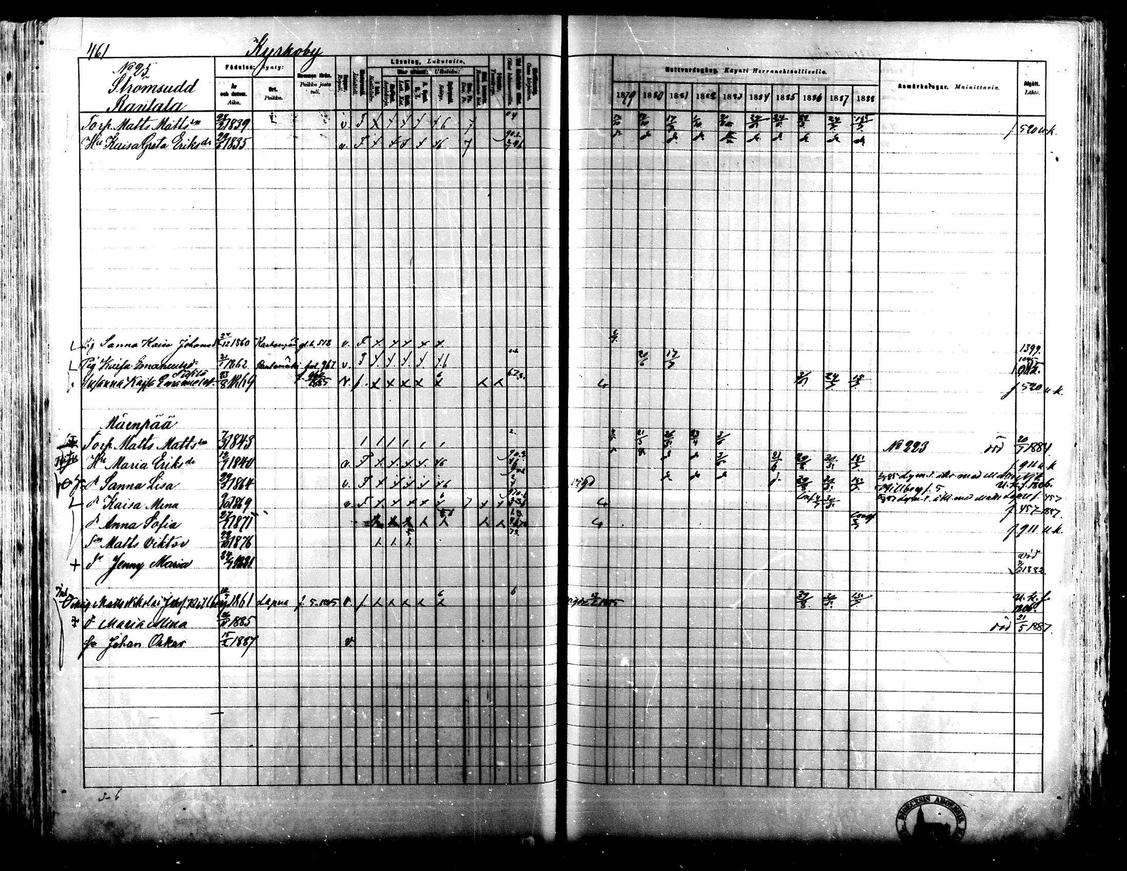 [ ../kirjat/Kirkonkirjat/lapua/rippikirja_1879-1888_mko143-158_i/kuvat/426.jpg ]