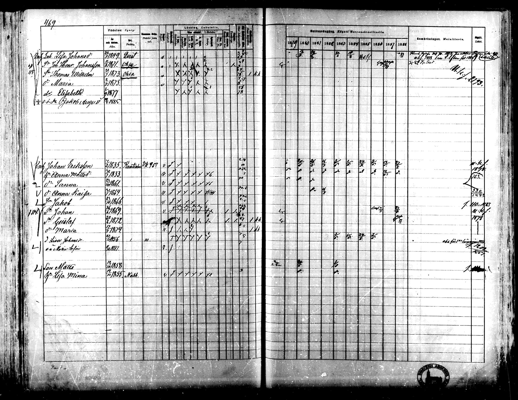 [ ../kirjat/Kirkonkirjat/lapua/rippikirja_1879-1888_mko143-158_i/kuvat/434.jpg ]
