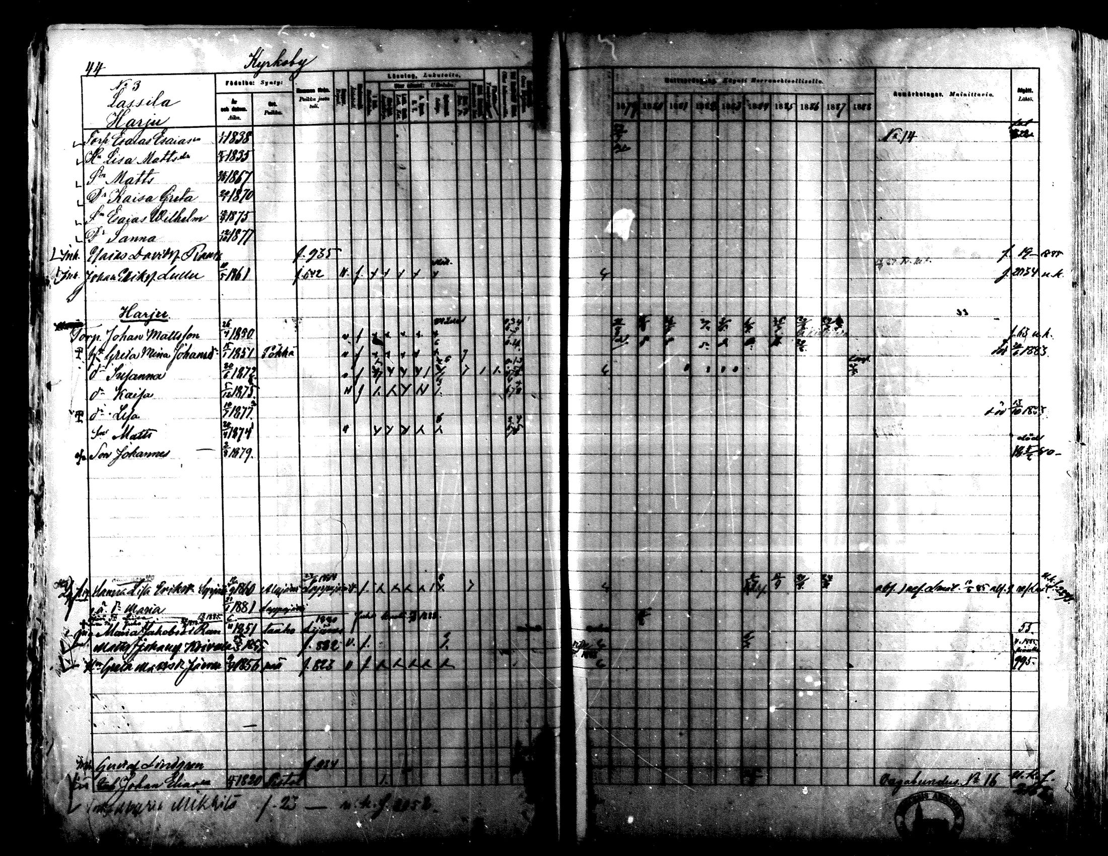 [ ../kirjat/Kirkonkirjat/lapua/rippikirja_1879-1888_mko143-158_i/kuvat/44.jpg ]