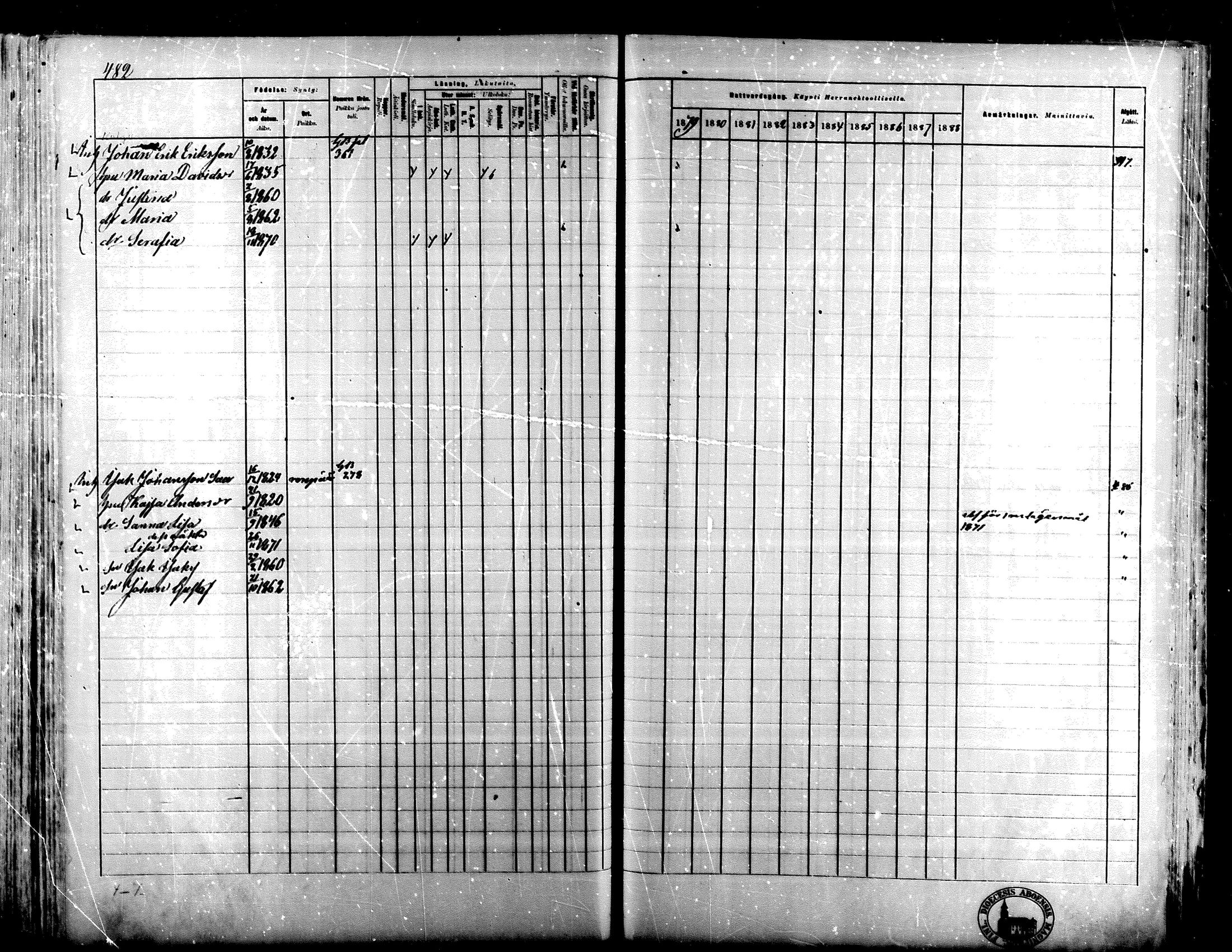 [ ../kirjat/Kirkonkirjat/lapua/rippikirja_1879-1888_mko143-158_i/kuvat/447.jpg ]