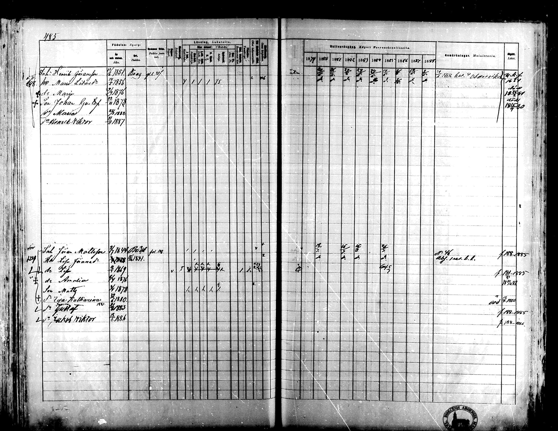 [ ../kirjat/Kirkonkirjat/lapua/rippikirja_1879-1888_mko143-158_i/kuvat/450.jpg ]