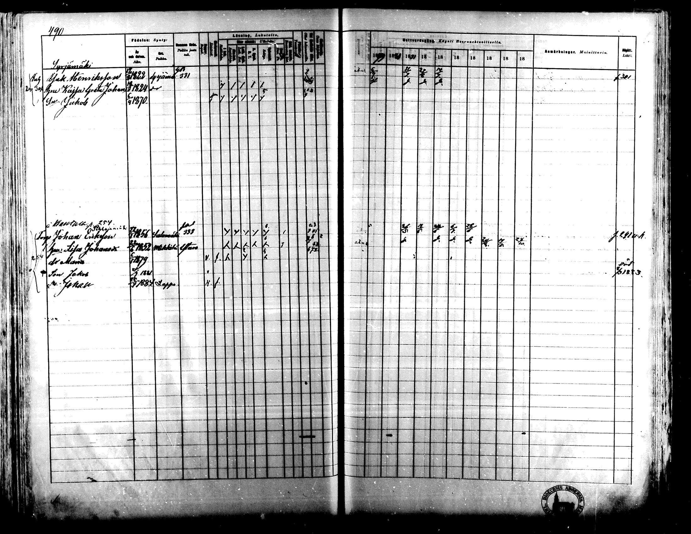 [ ../kirjat/Kirkonkirjat/lapua/rippikirja_1879-1888_mko143-158_i/kuvat/455.jpg ]