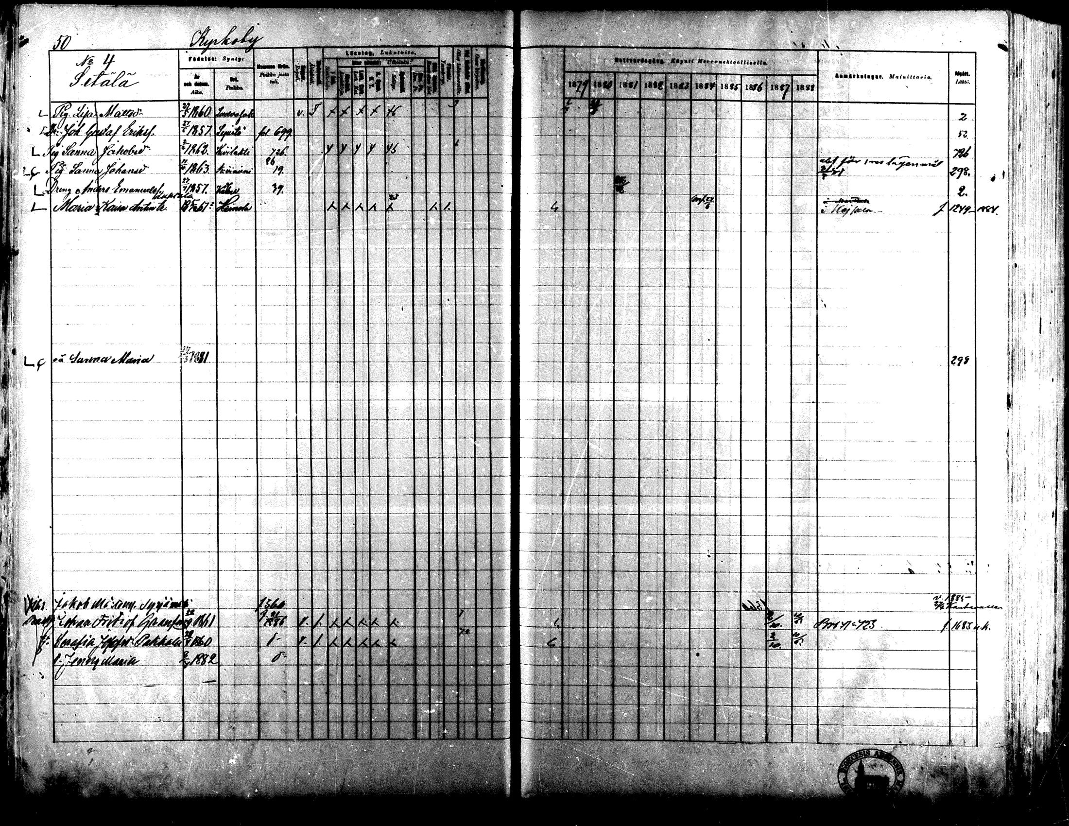 [ ../kirjat/Kirkonkirjat/lapua/rippikirja_1879-1888_mko143-158_i/kuvat/48.jpg ]