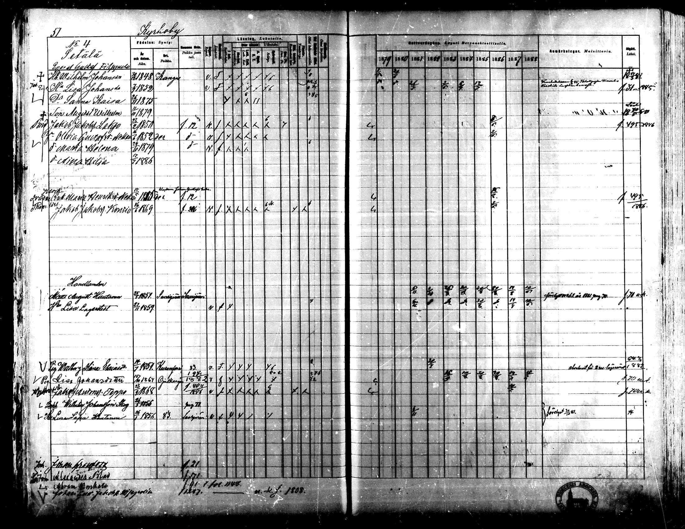 [ ../kirjat/Kirkonkirjat/lapua/rippikirja_1879-1888_mko143-158_i/kuvat/49.jpg ]